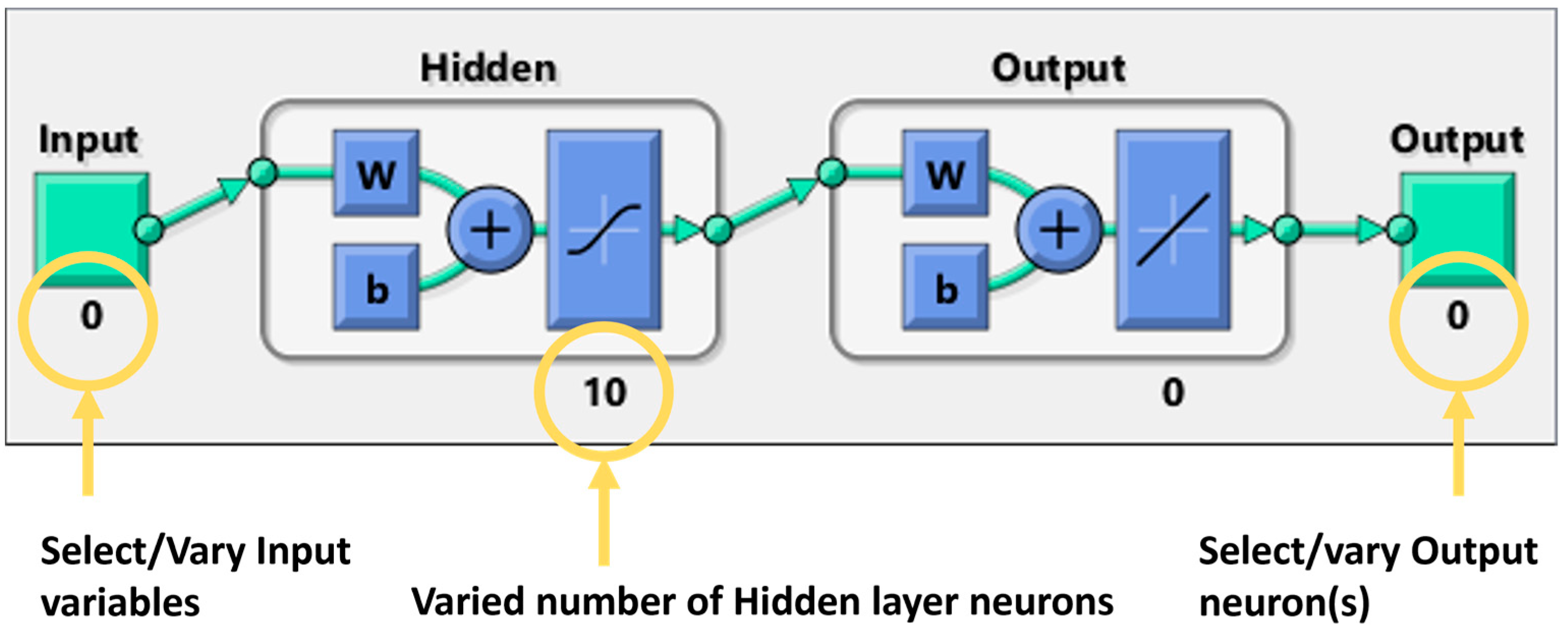 Hydrogen 05 00042 g002