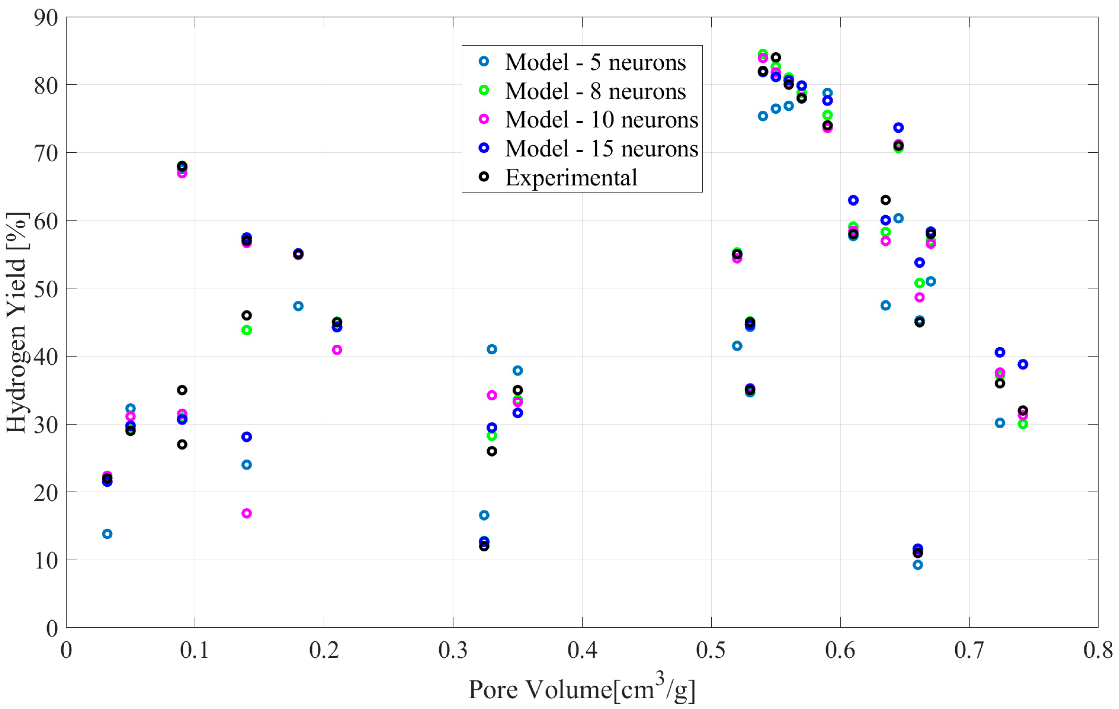Hydrogen 05 00042 g011