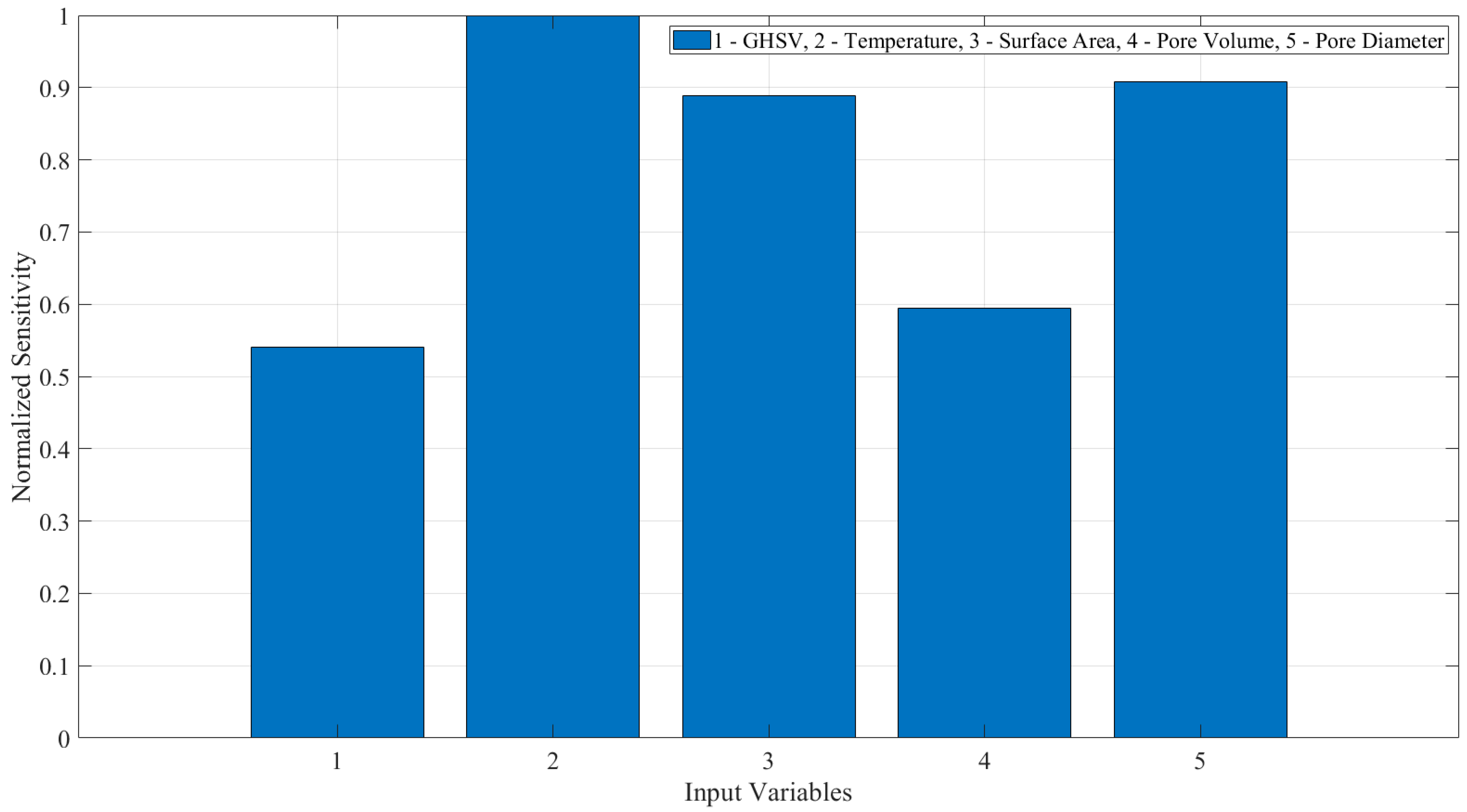 Hydrogen 05 00042 g013