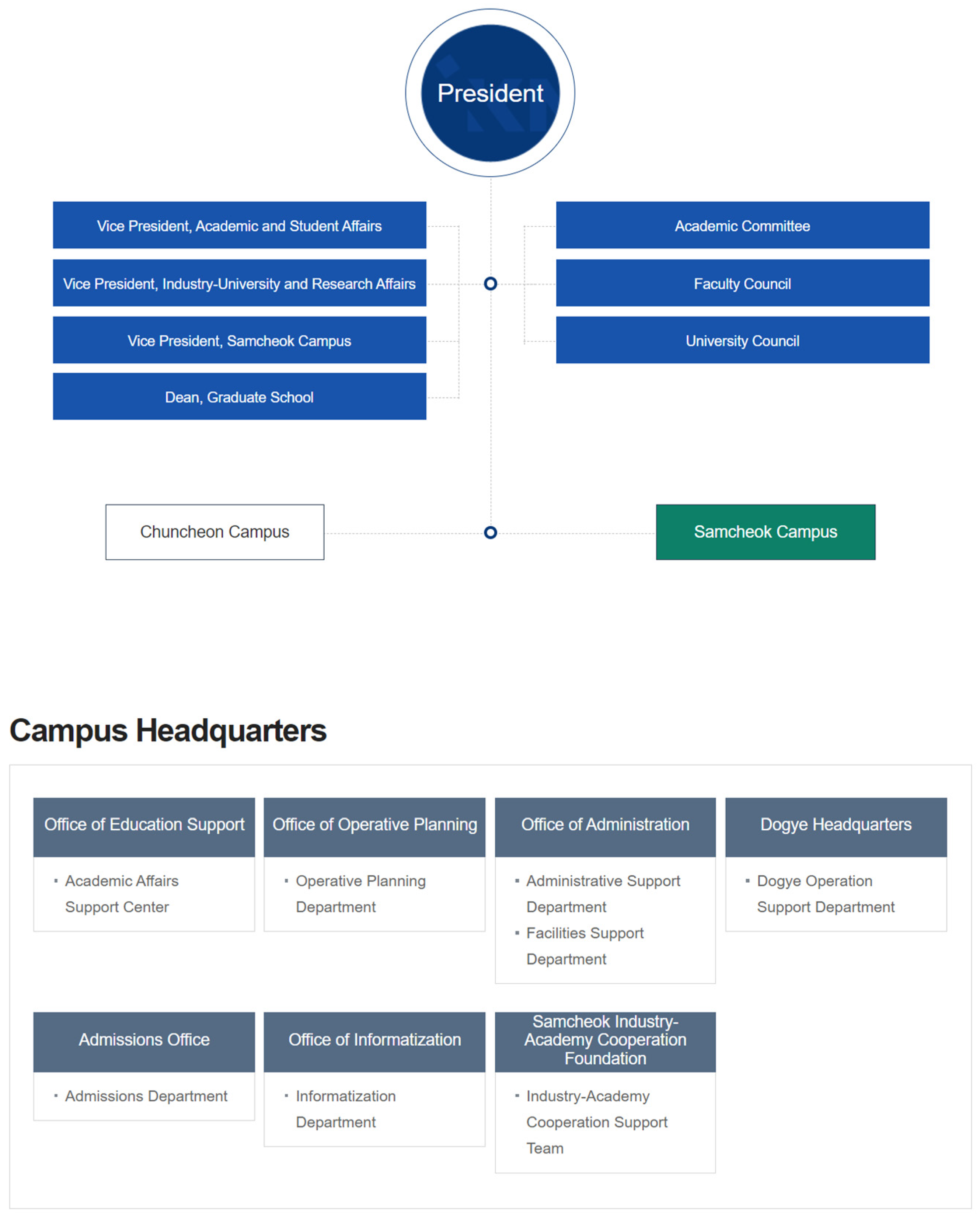 Hydrogen 05 00043 g002