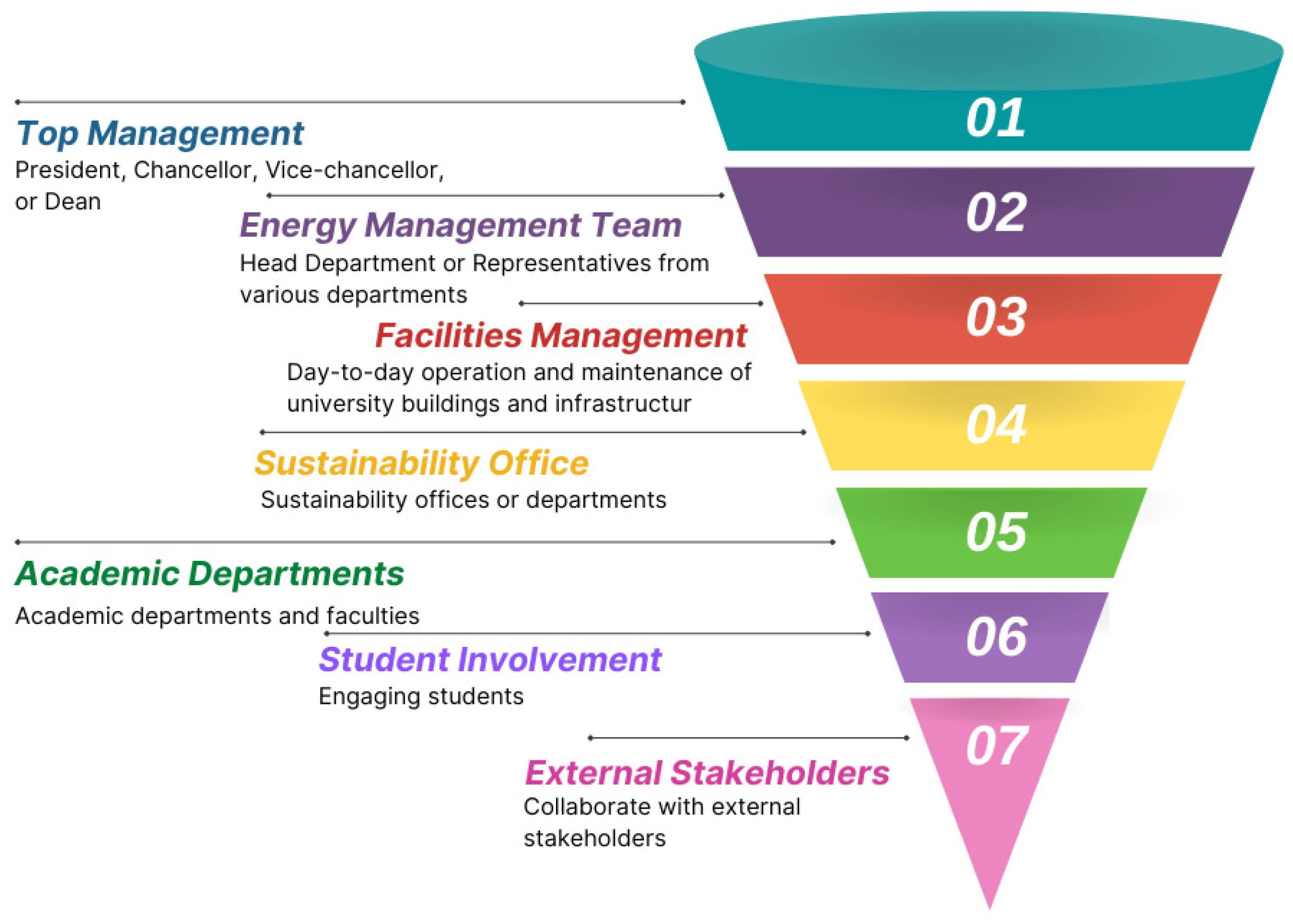 Hydrogen 05 00043 g003