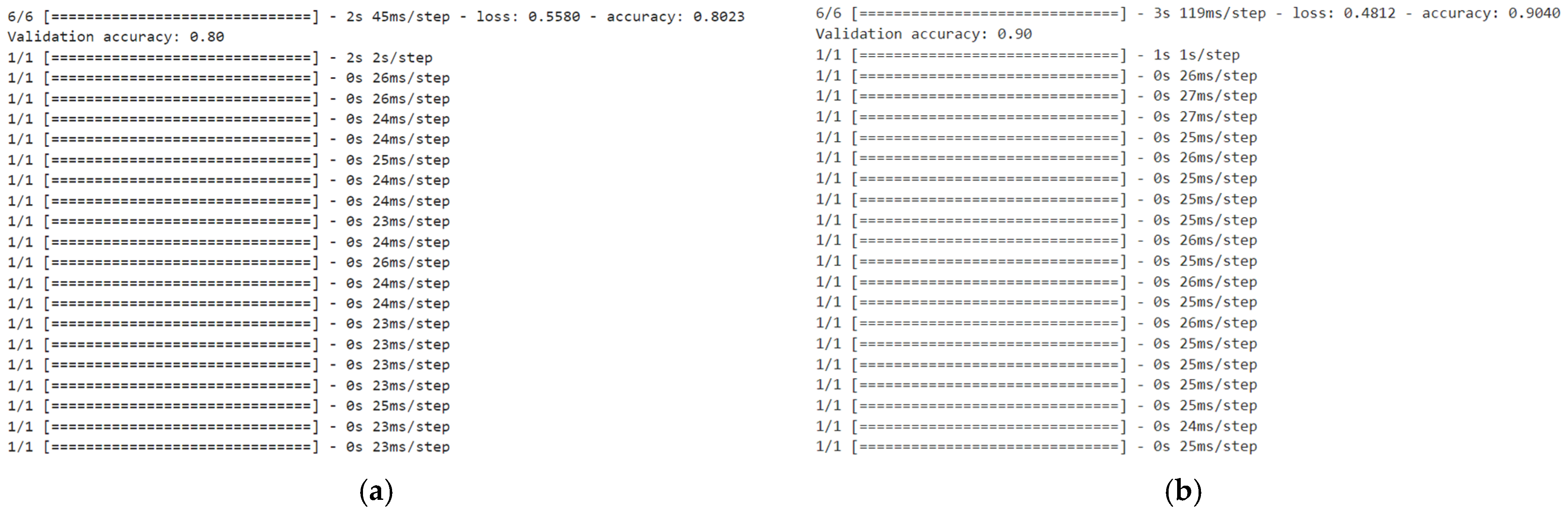 Hydrogen 05 00043 g005
