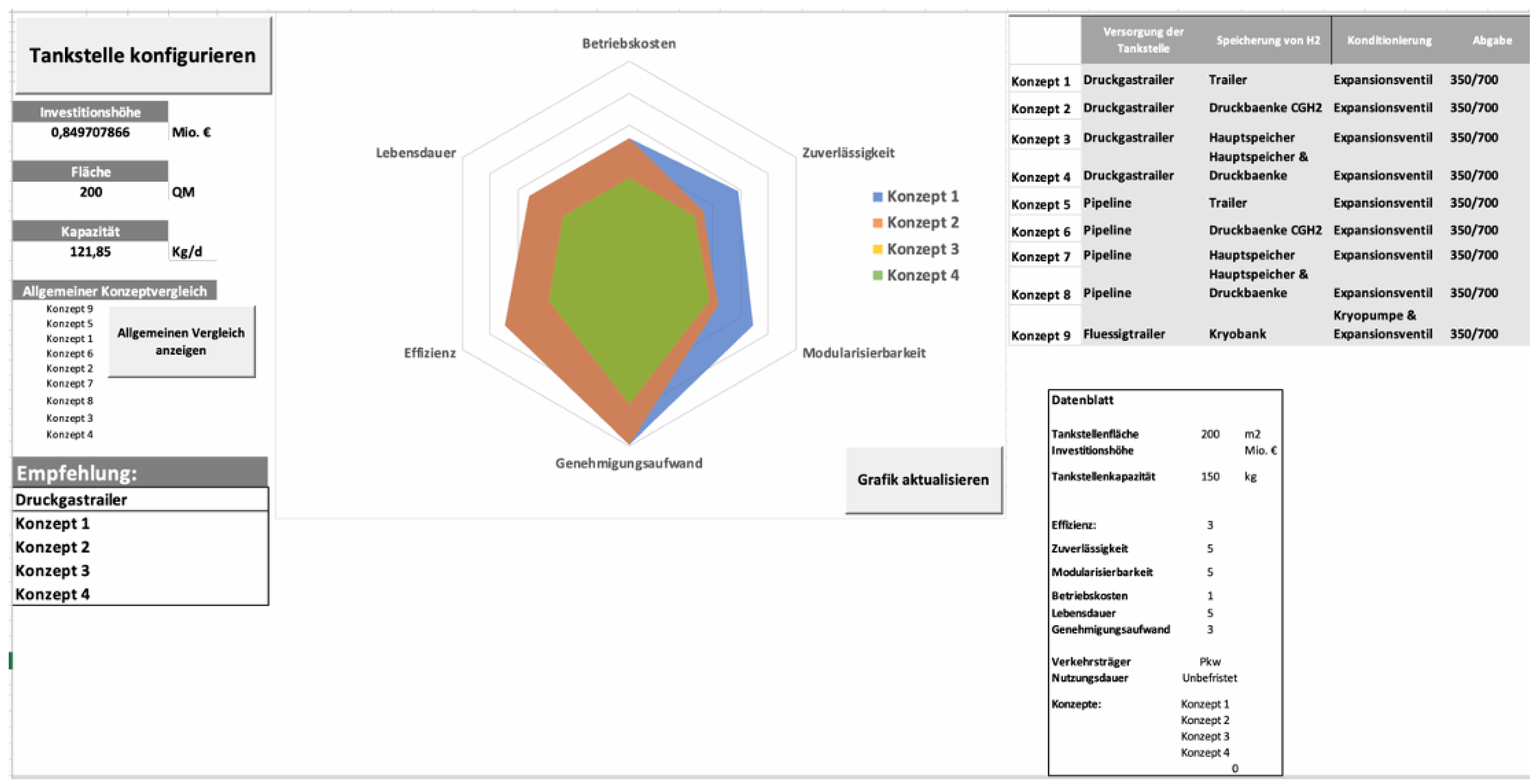 Hydrogen 05 00044 i0a1