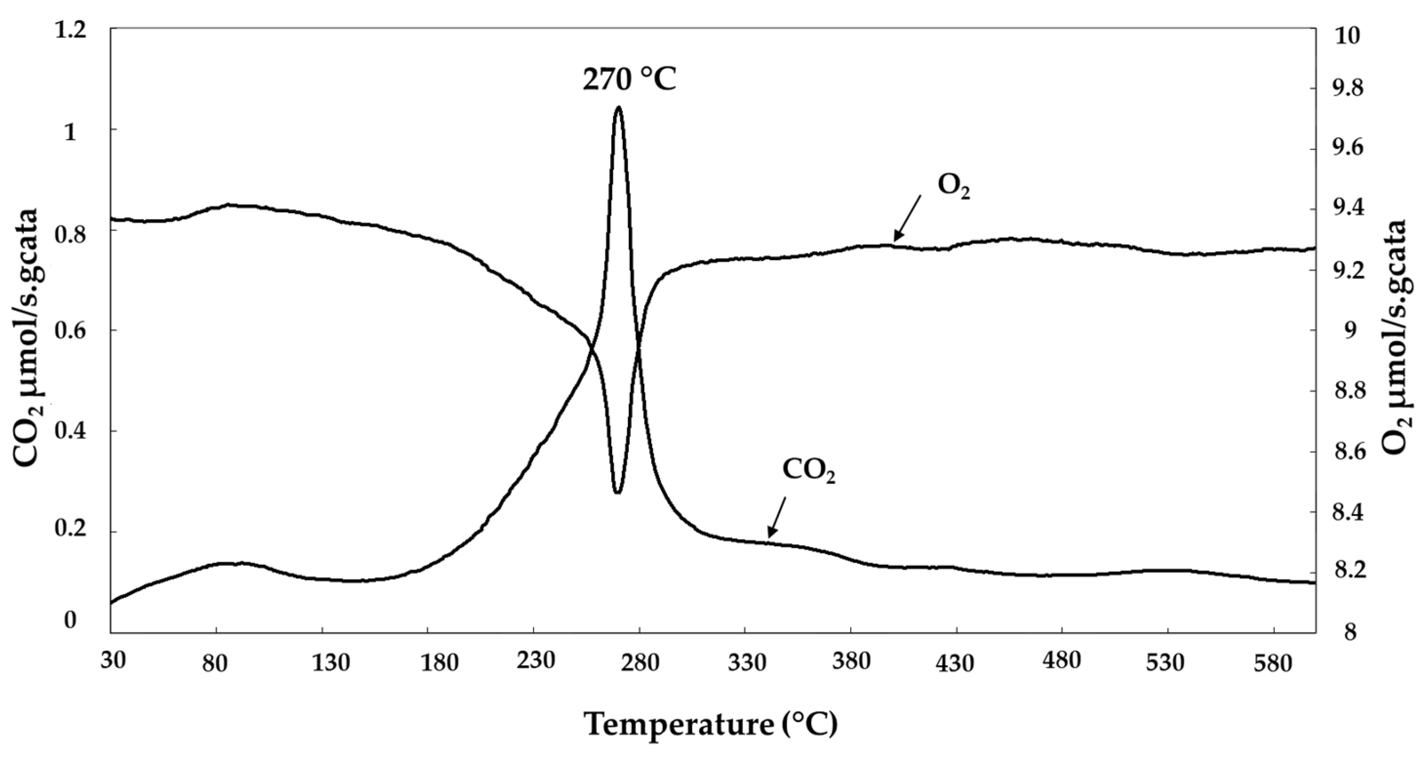 Hydrogen 05 00046 g001