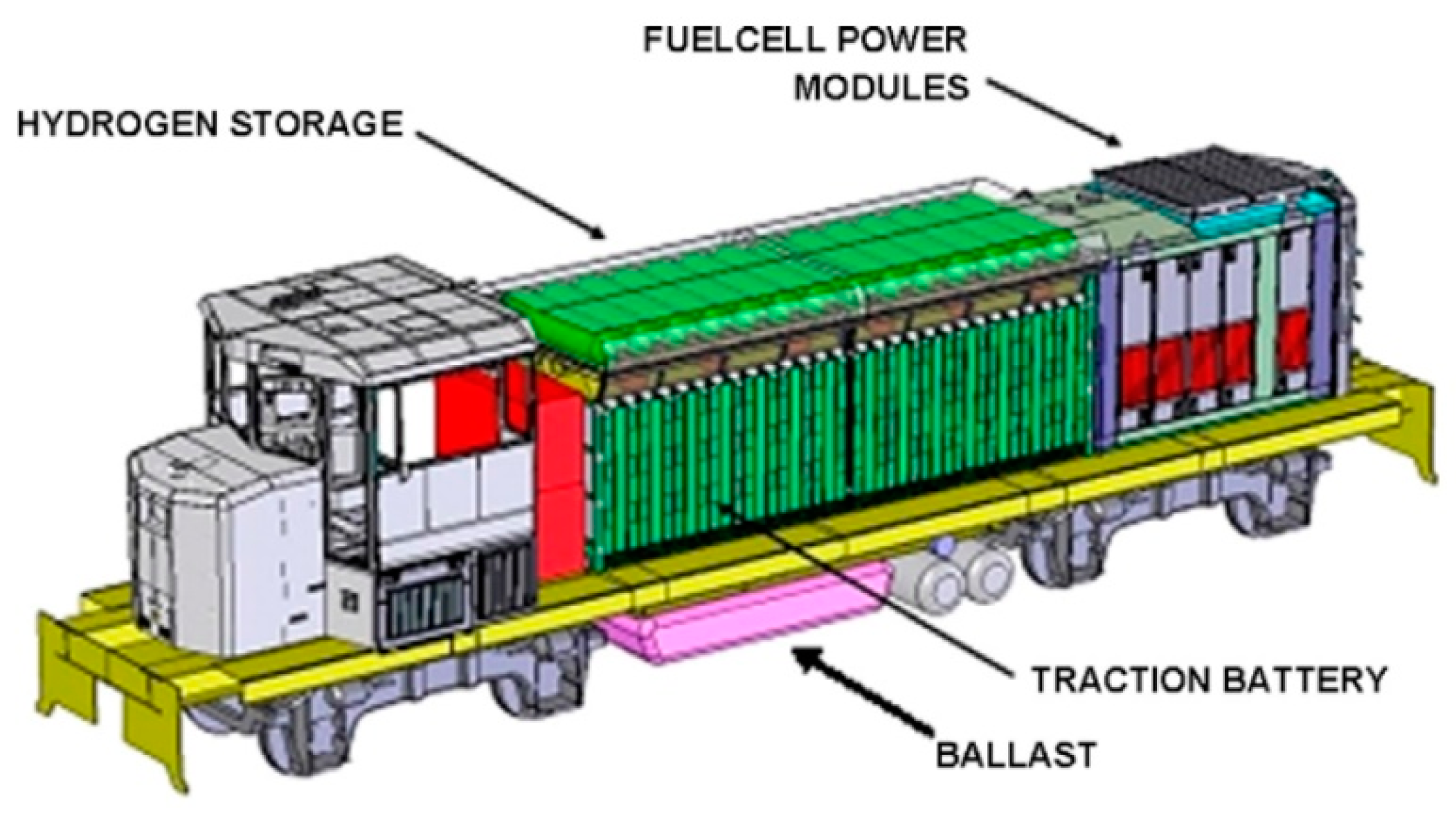 Hydrogen 05 00047 g004 Hydrogen 05 00047 g004