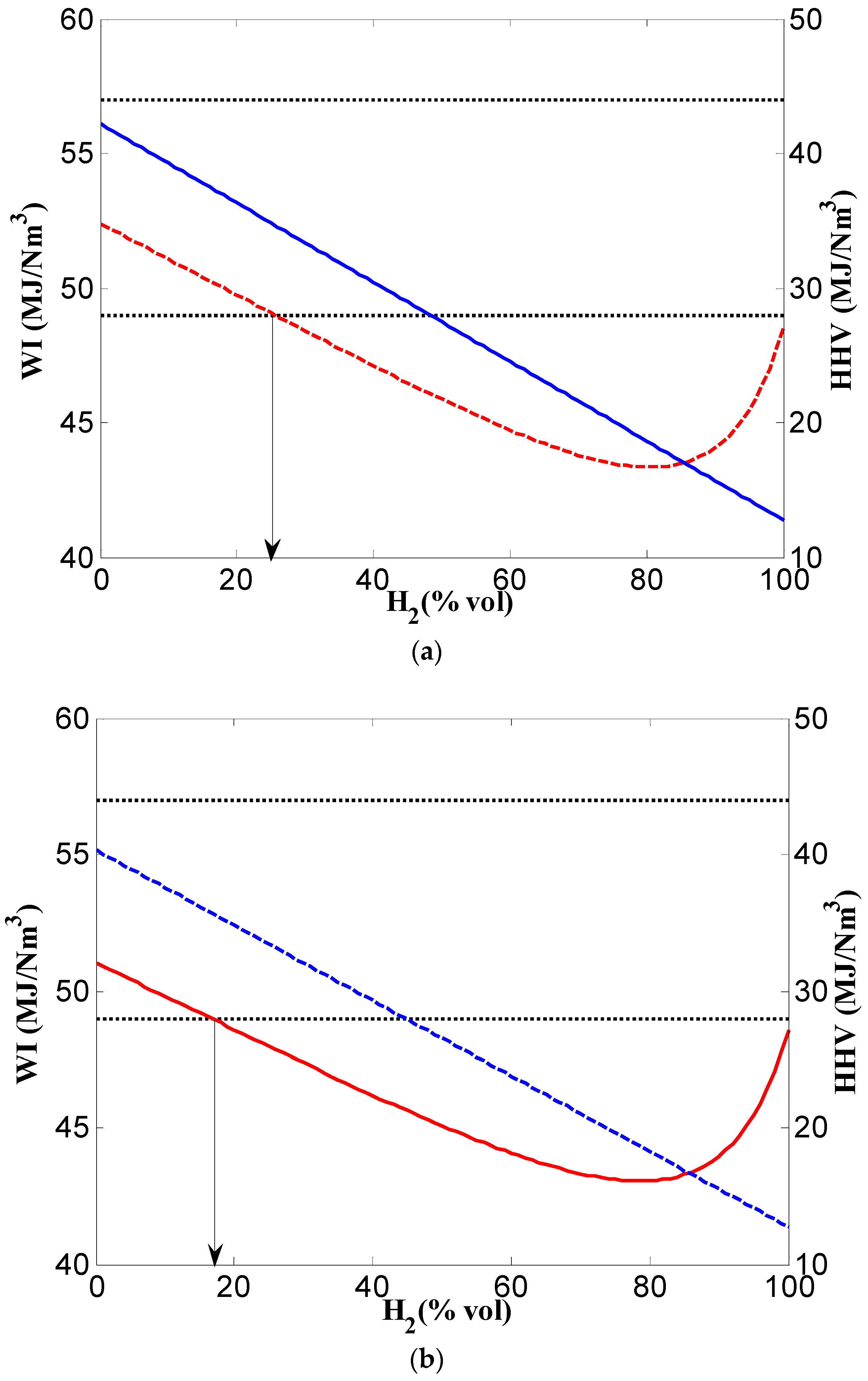 Hydrogen 05 00054 g001