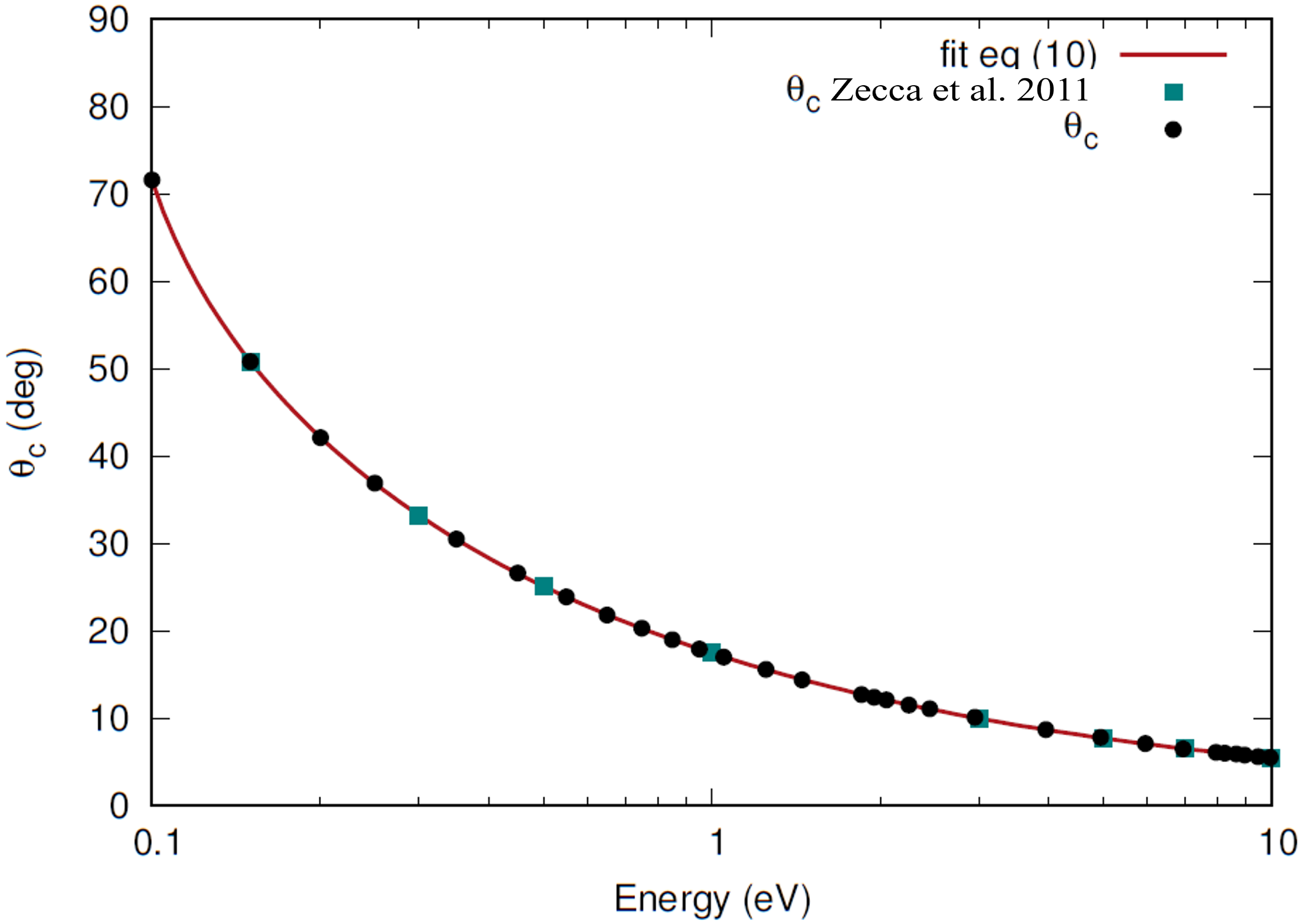 Hydrogen 06 00002 g002 Hydrogen 06 00002 g002