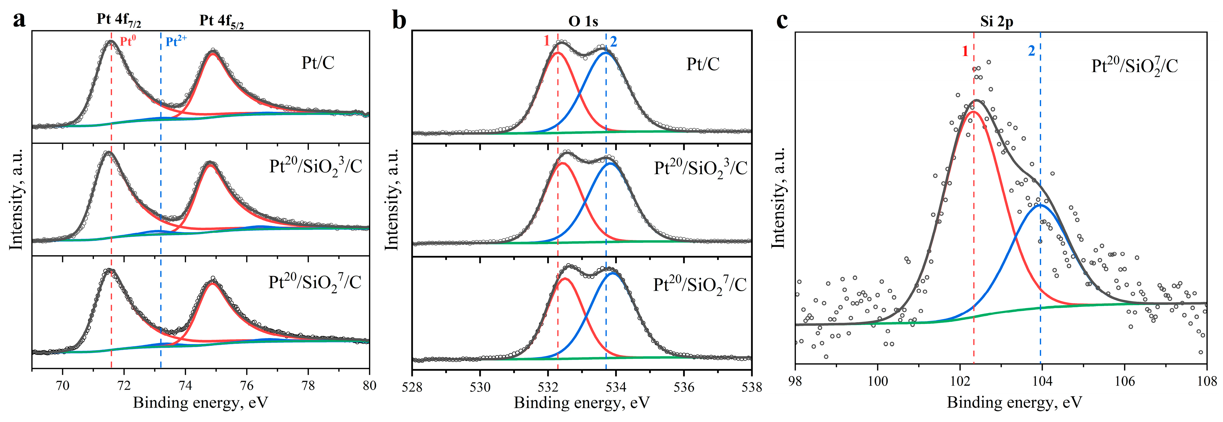 Hydrogen 06 00005 g001 Hydrogen 06 00005 g001