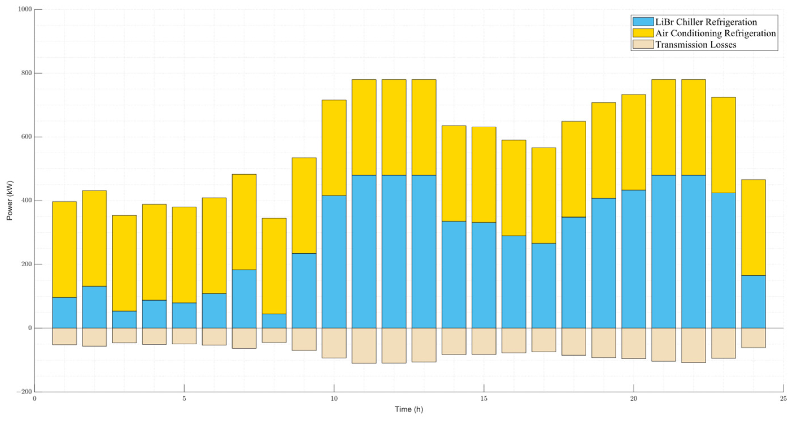 Hydrogen 06 00008 g009