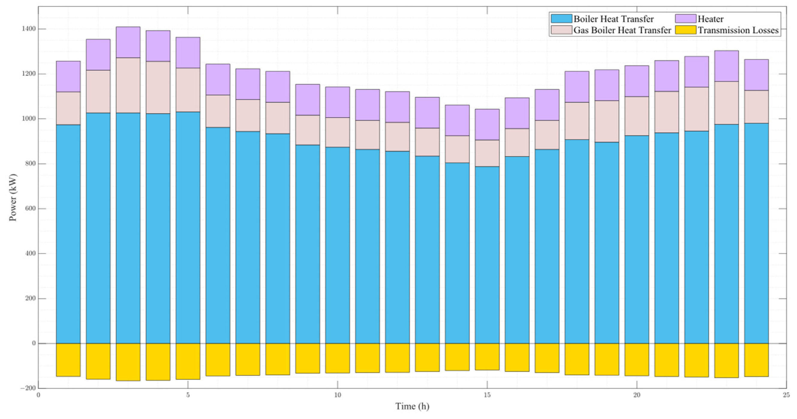 Hydrogen 06 00008 g019