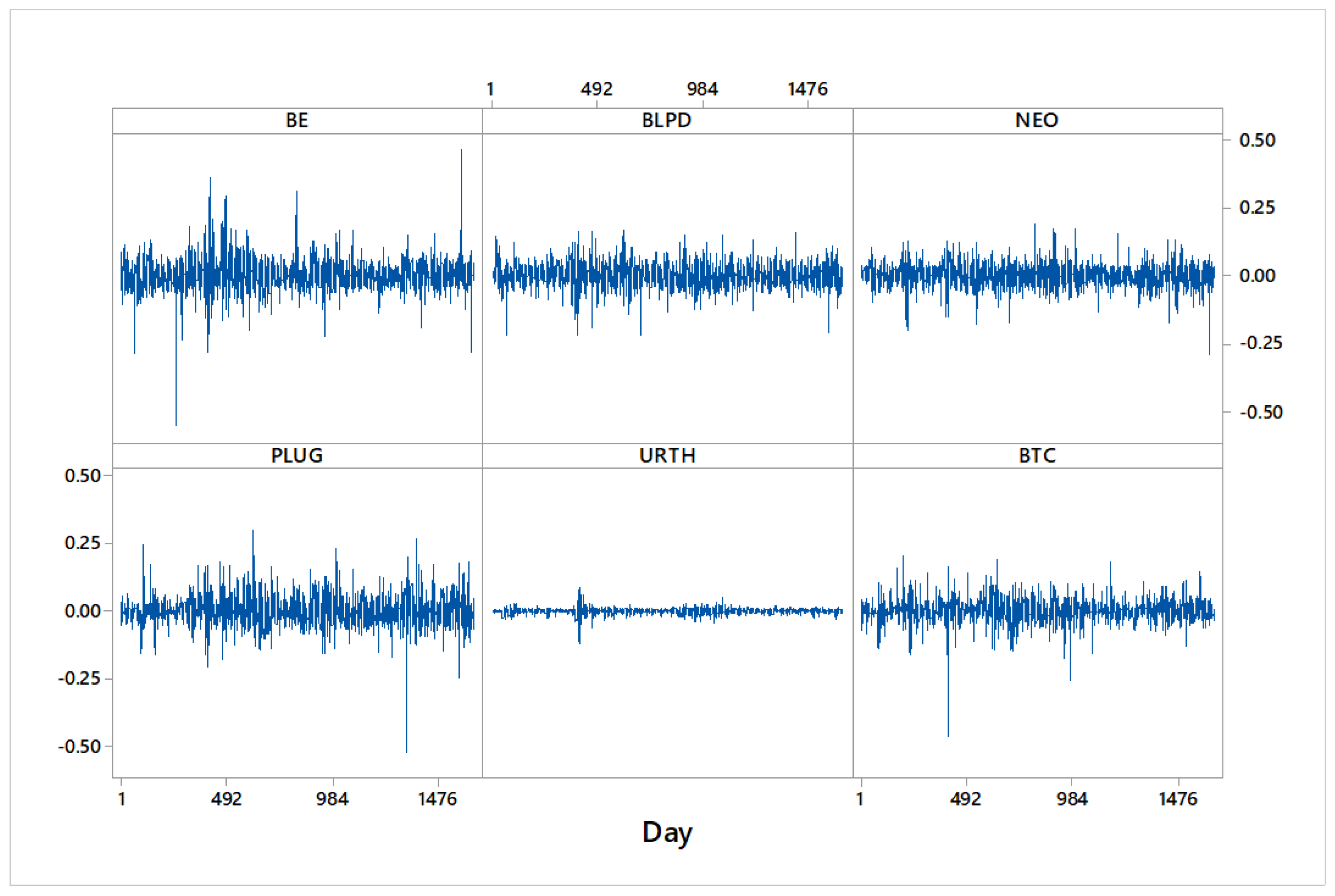 Hydrogen 06 00013 g001
