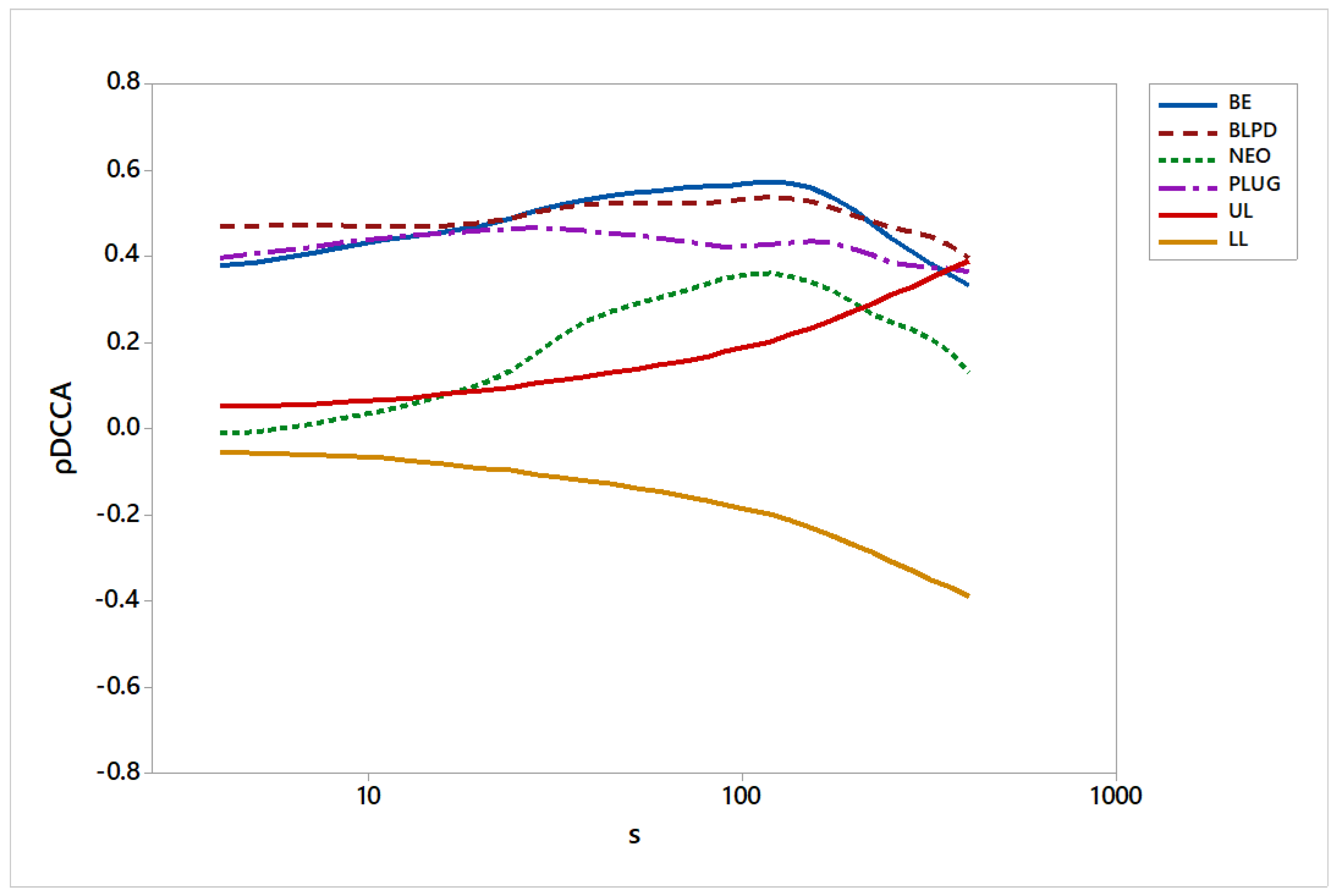 Hydrogen 06 00013 g003