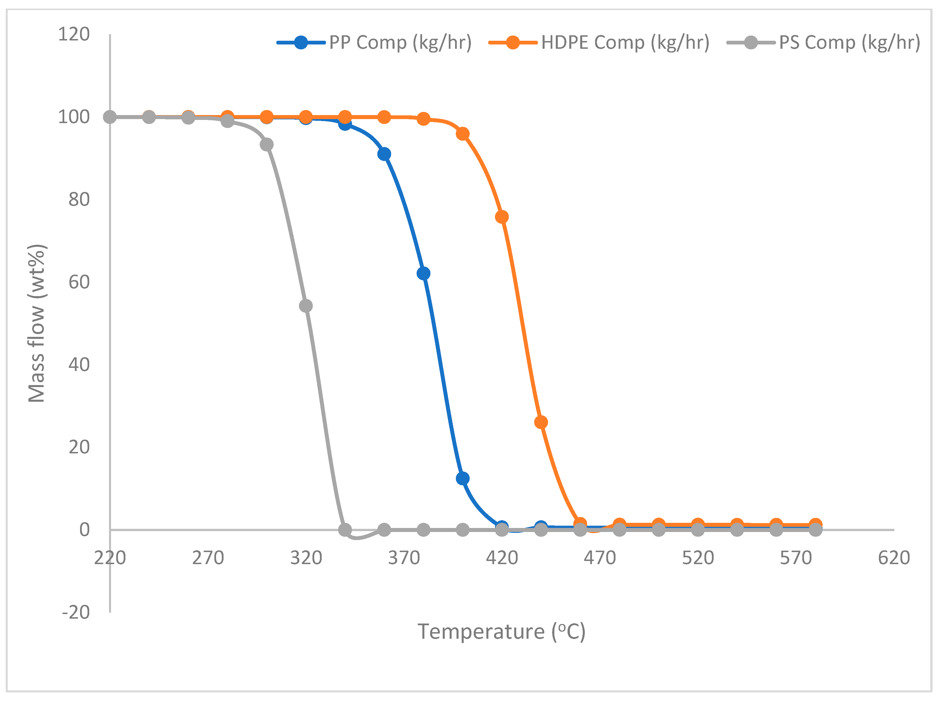 Hydrogen 06 00015 g005
