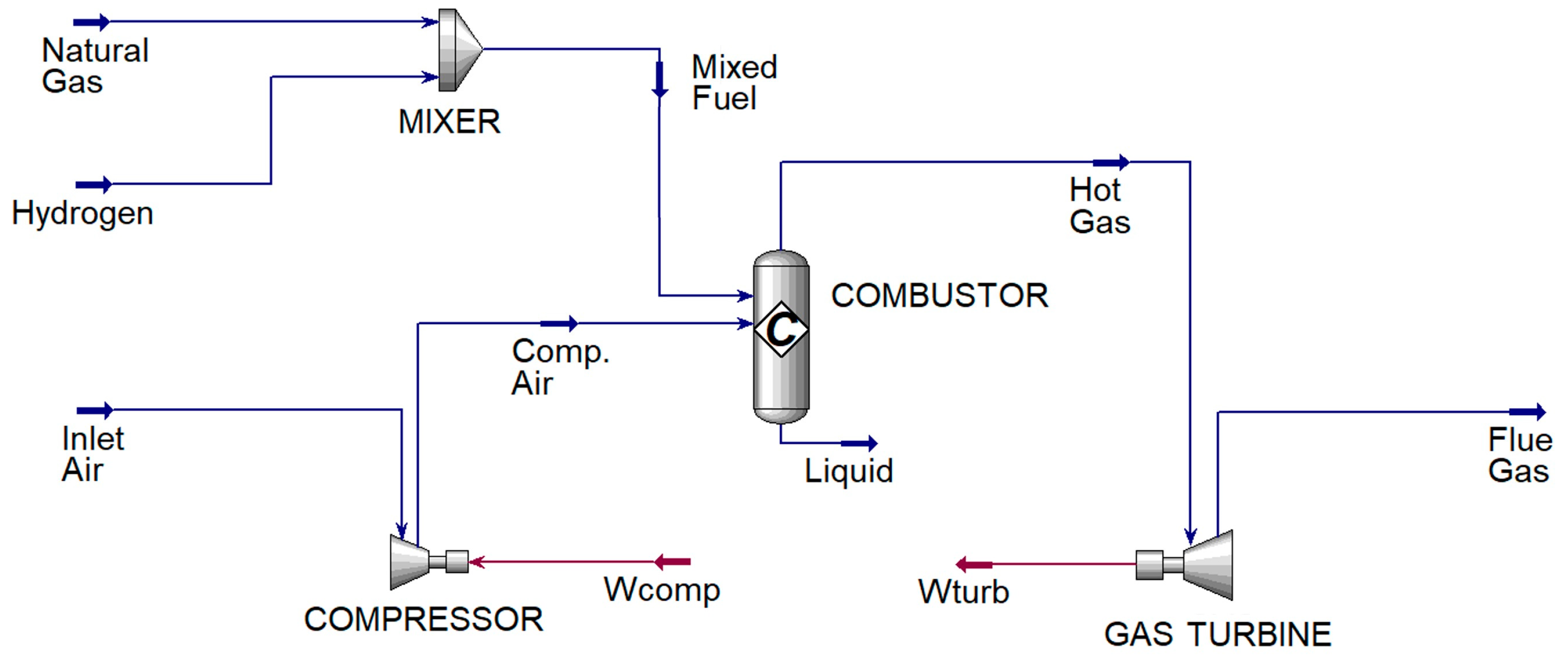 Hydrogen 06 00018 g002