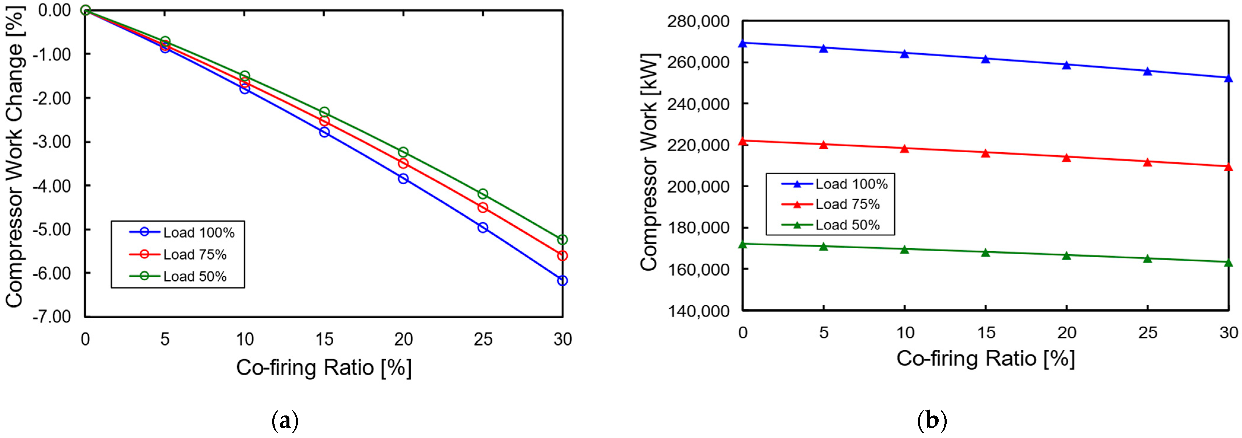 Hydrogen 06 00018 g003