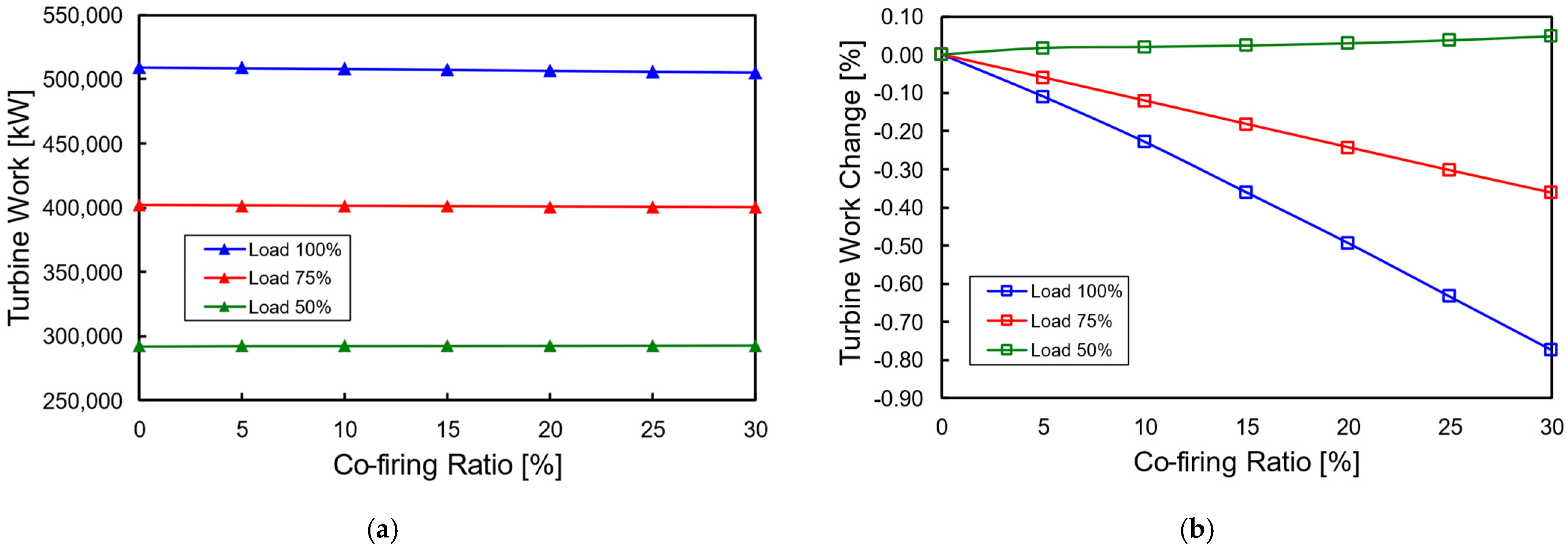 Hydrogen 06 00018 g004