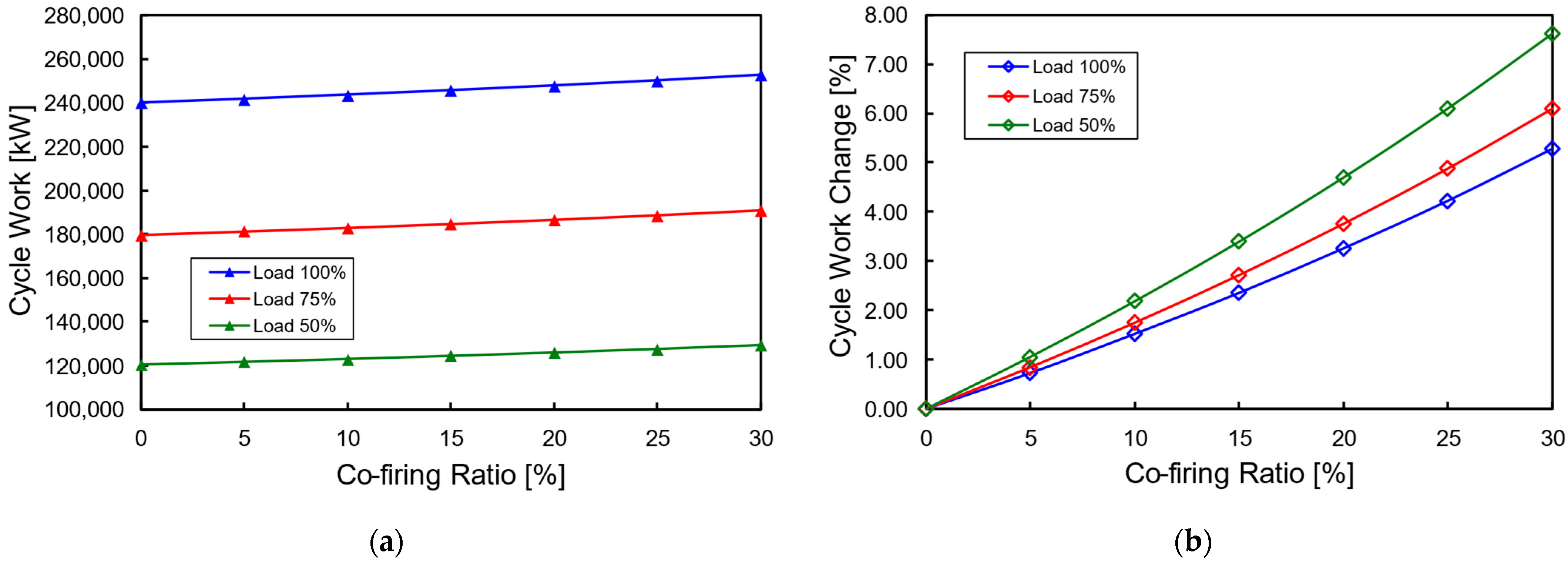 Hydrogen 06 00018 g005
