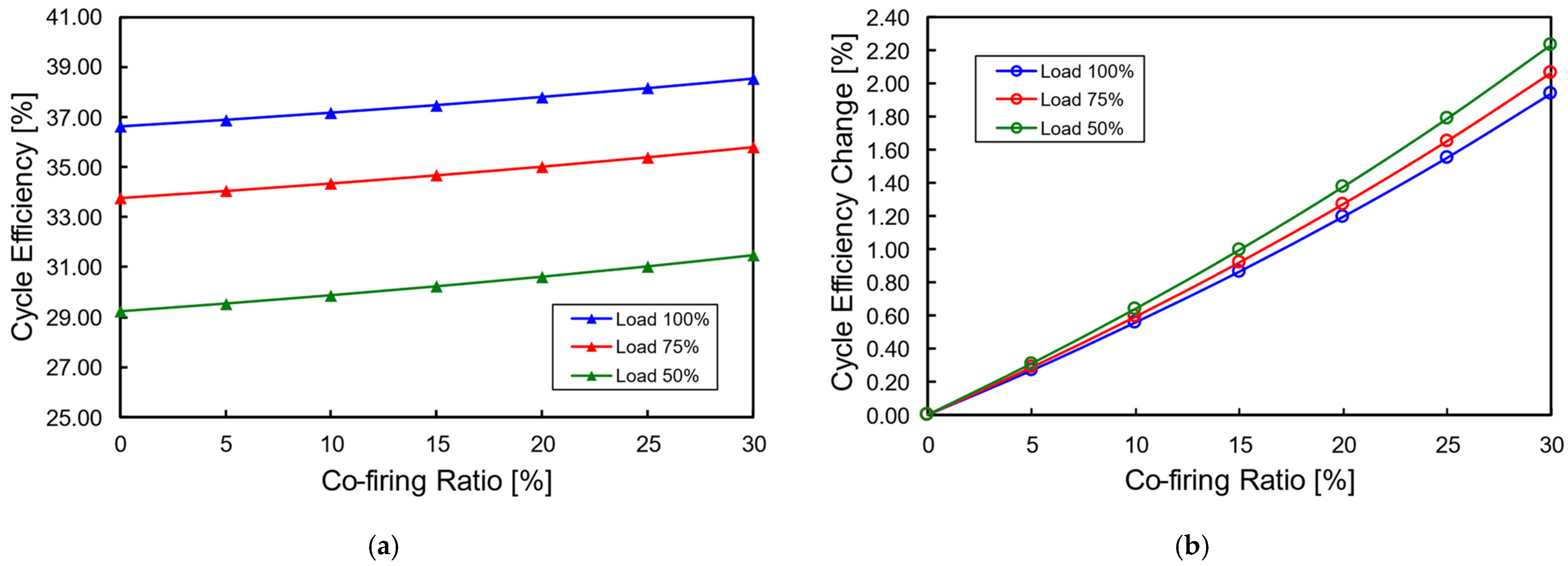 Hydrogen 06 00018 g006