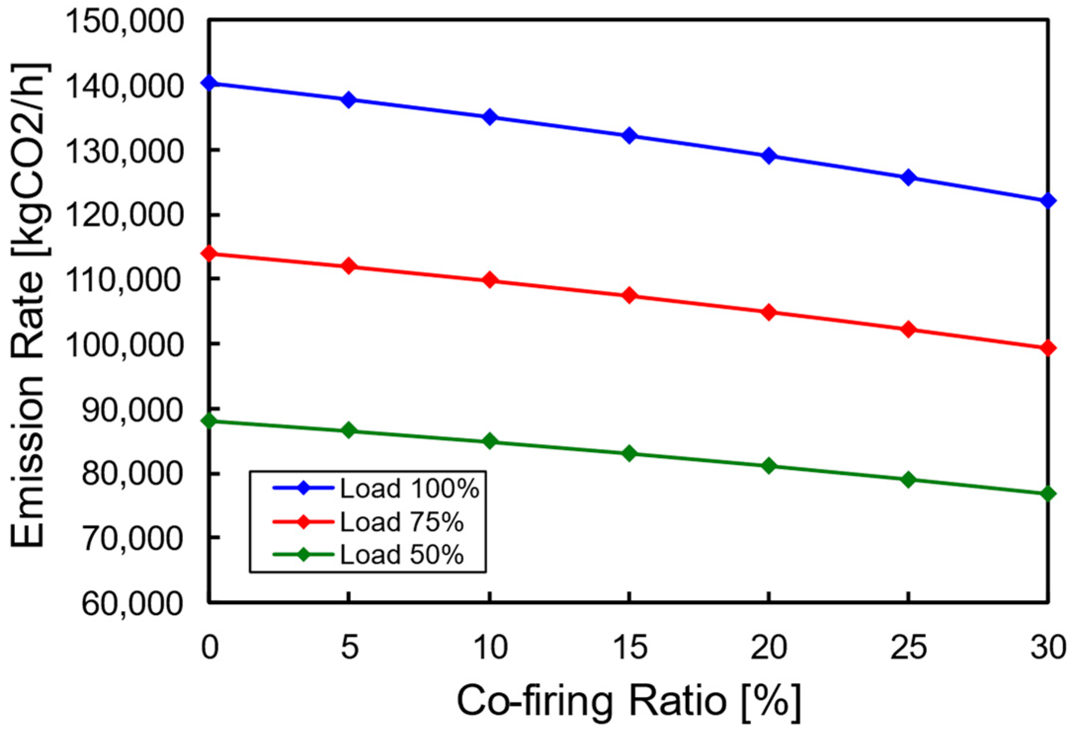 Hydrogen 06 00018 g007