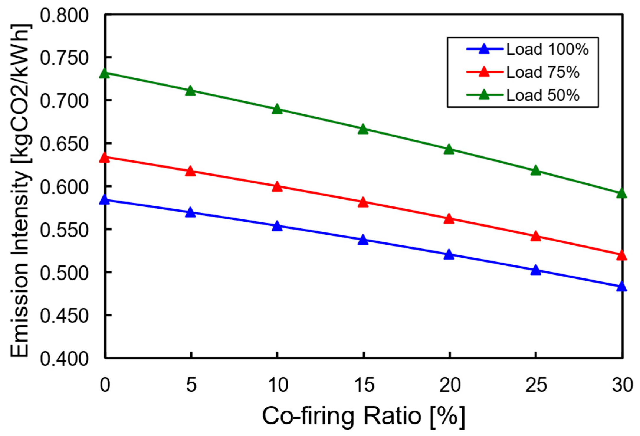 Hydrogen 06 00018 g008