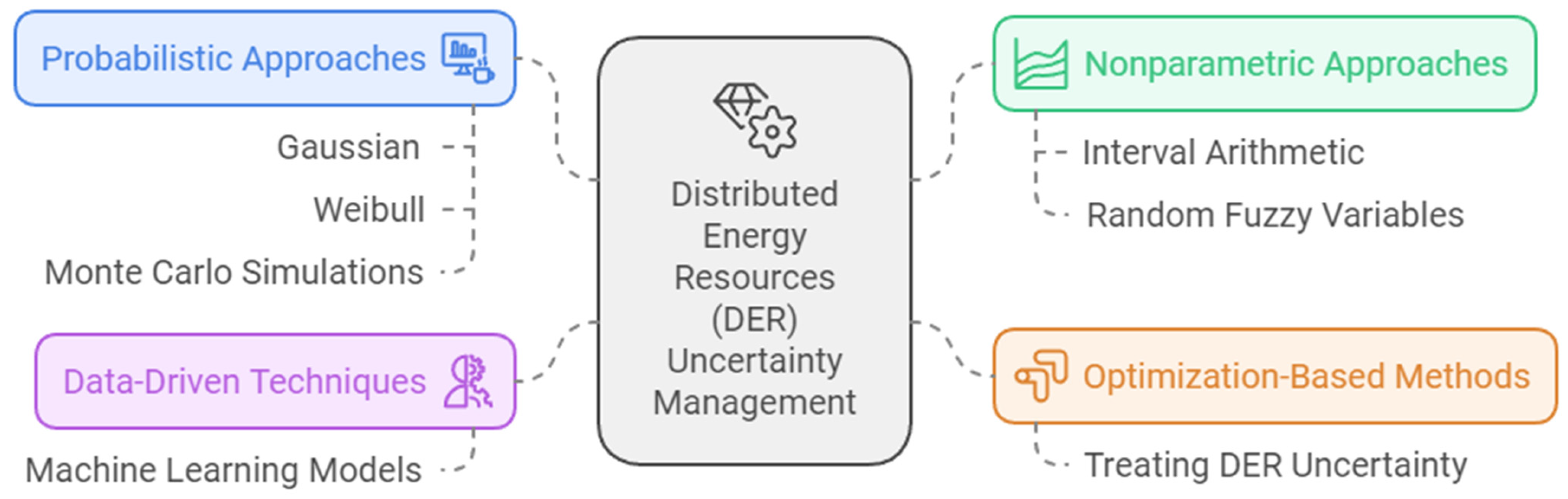 Hydrogen 06 00021 g008