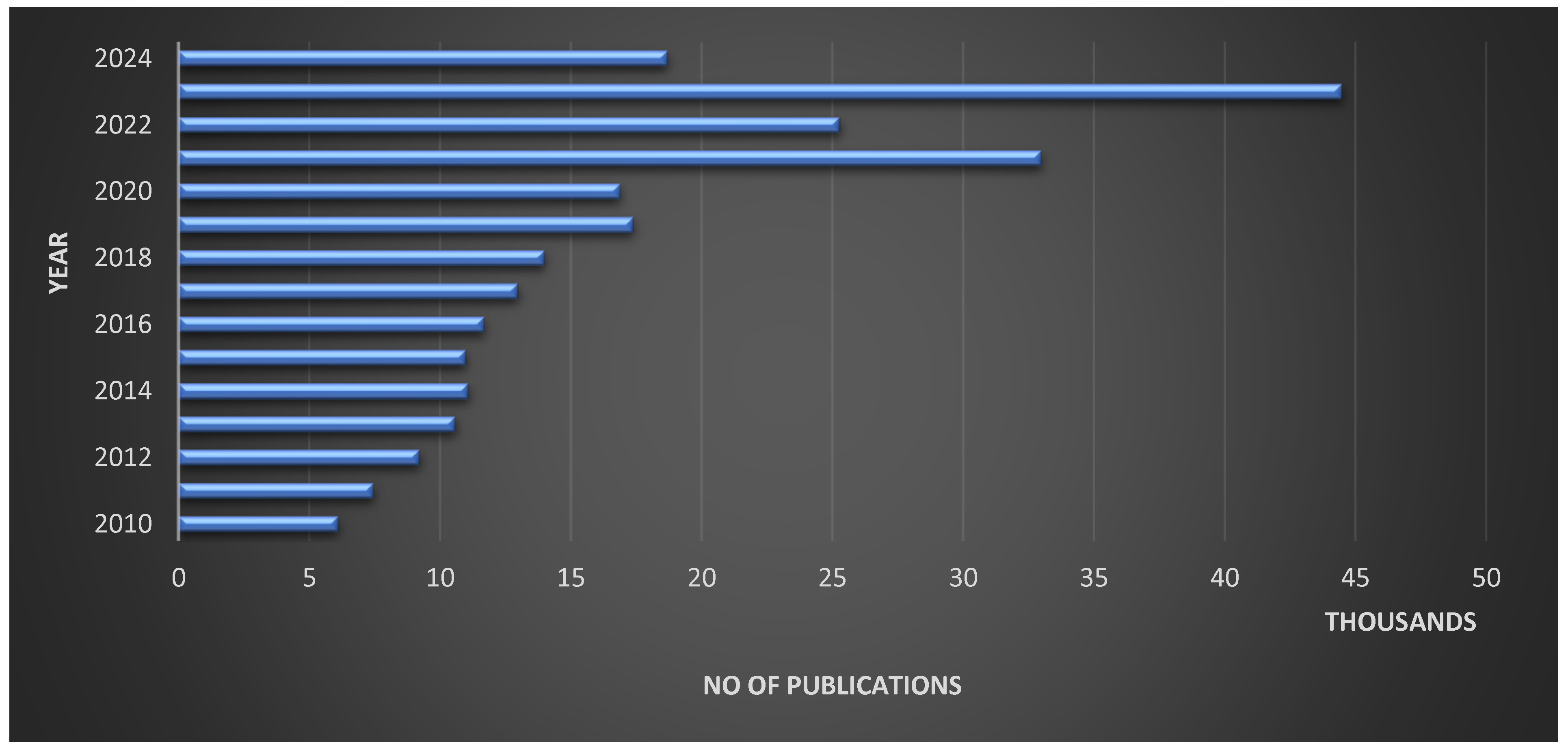 Hydrogen 06 00021 g010