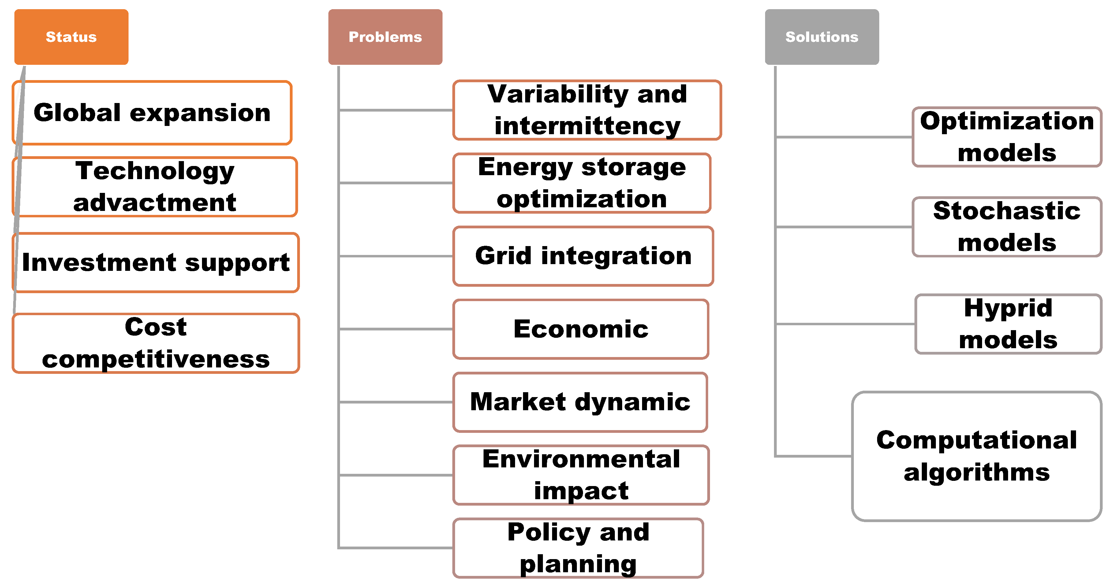 Hydrogen 06 00021 g013