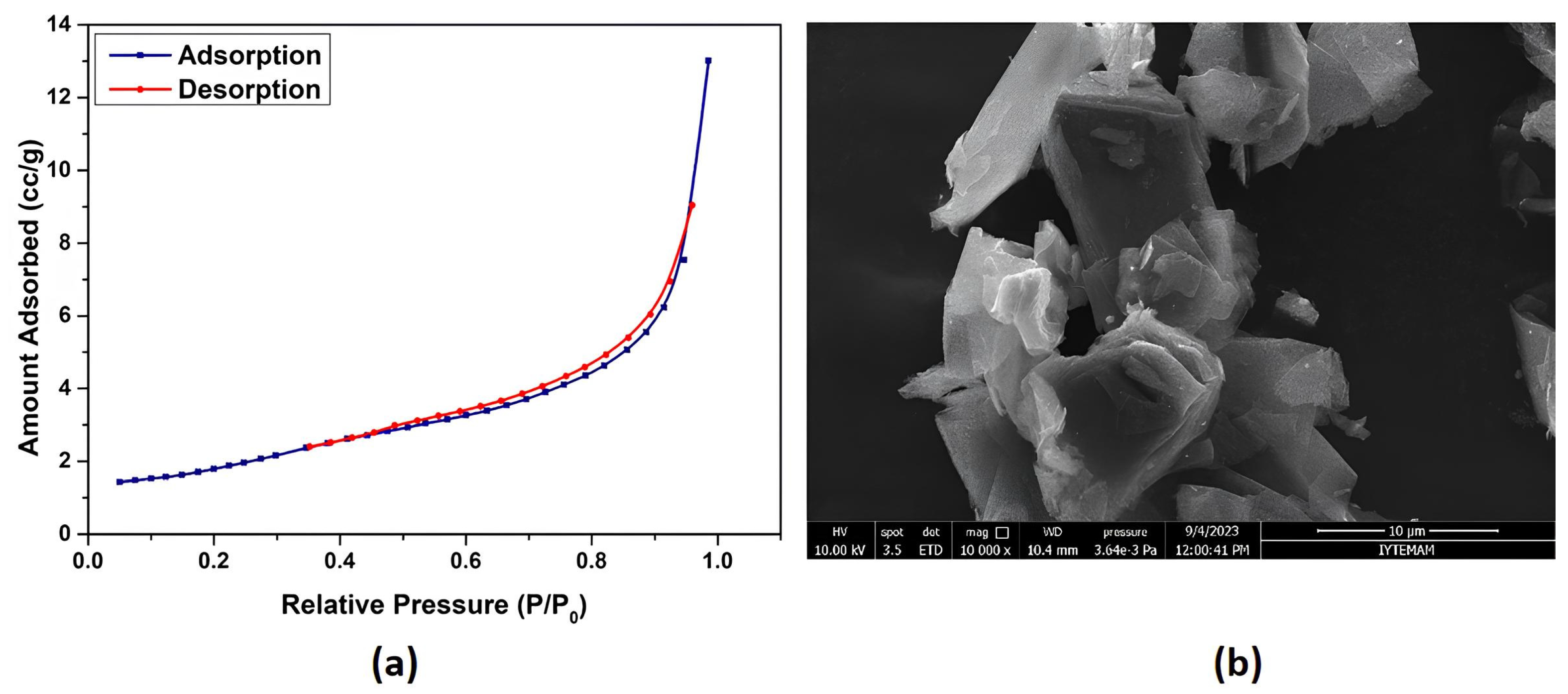 Hydrogen 06 00022 g002
