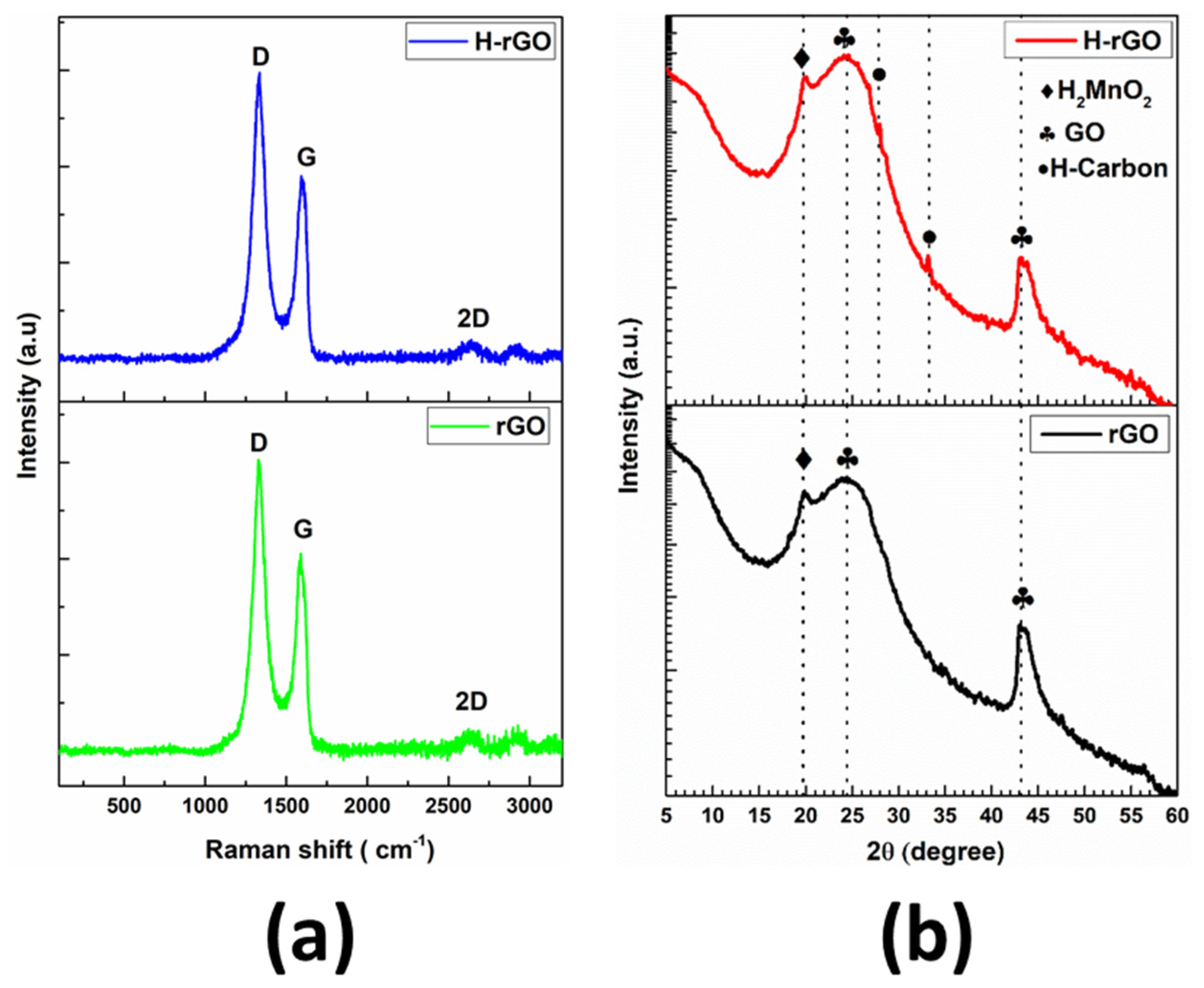 Hydrogen 06 00022 g005