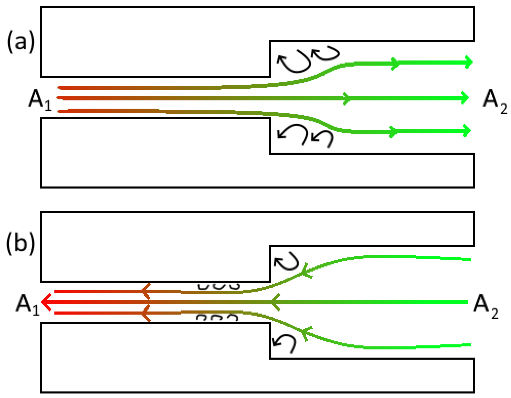Hydrogen 06 00025 g001