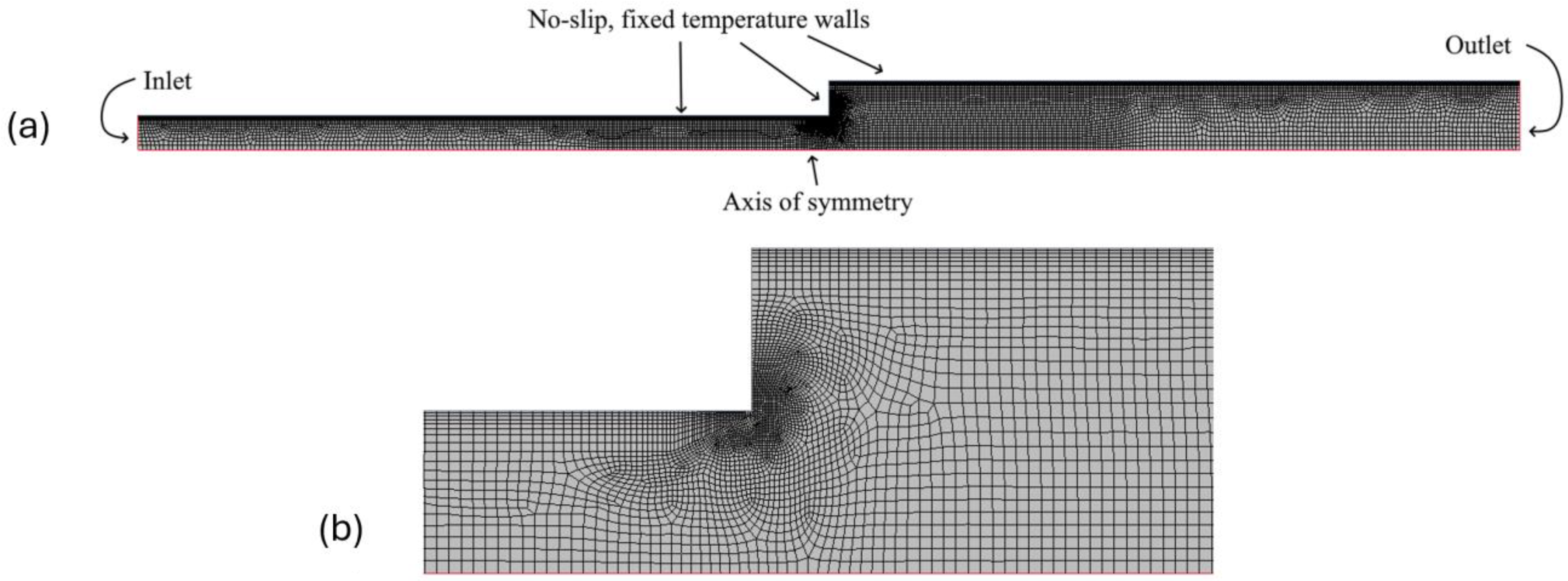 Hydrogen 06 00025 g002