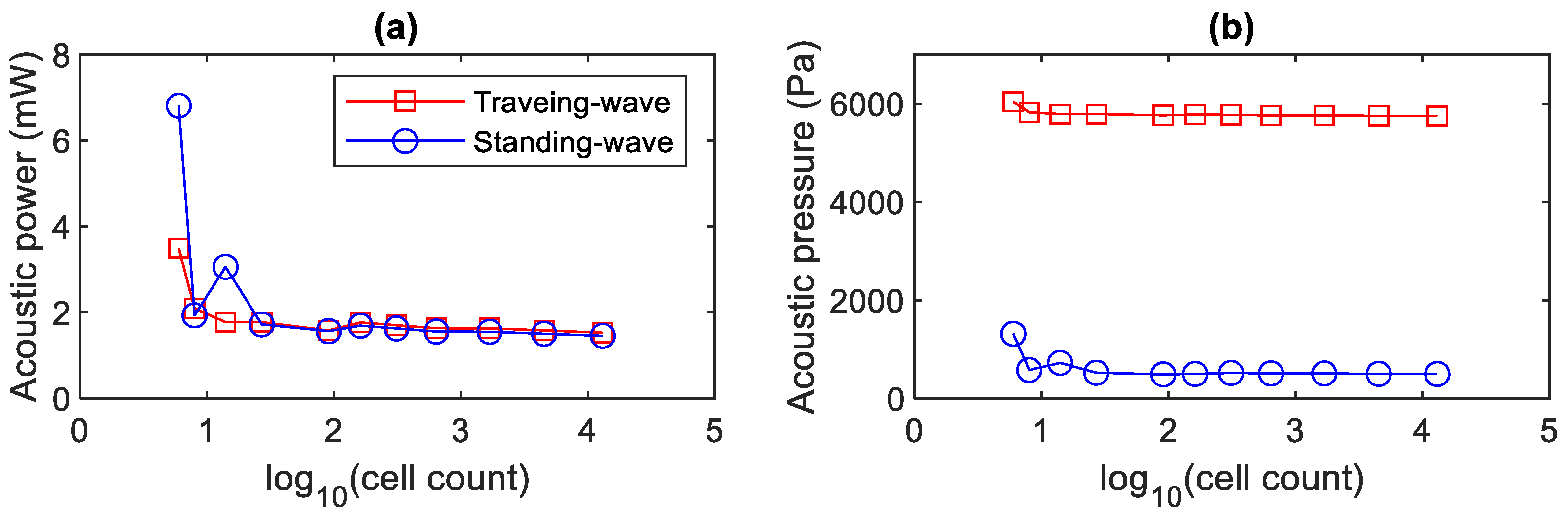 Hydrogen 06 00025 g003