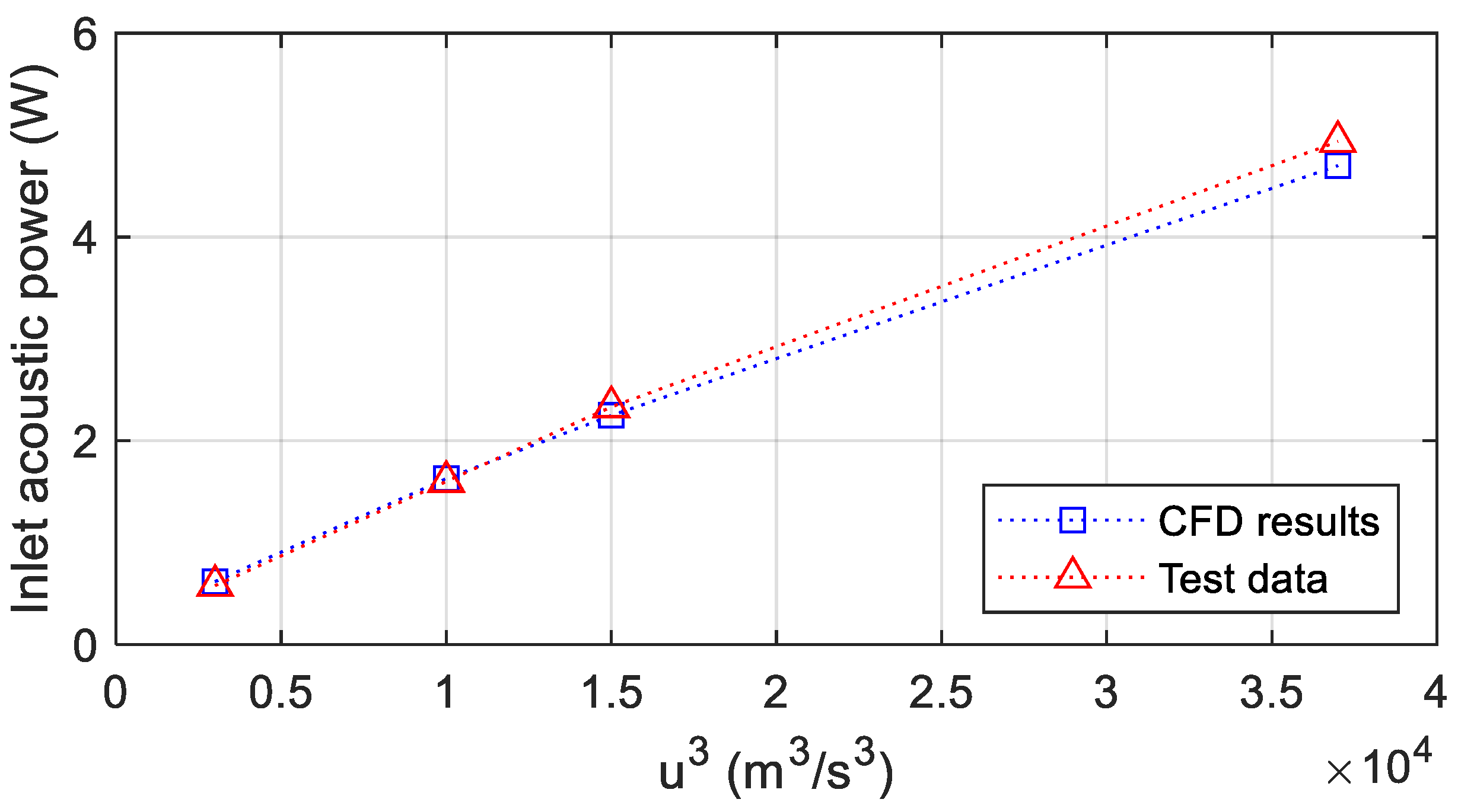 Hydrogen 06 00025 g004