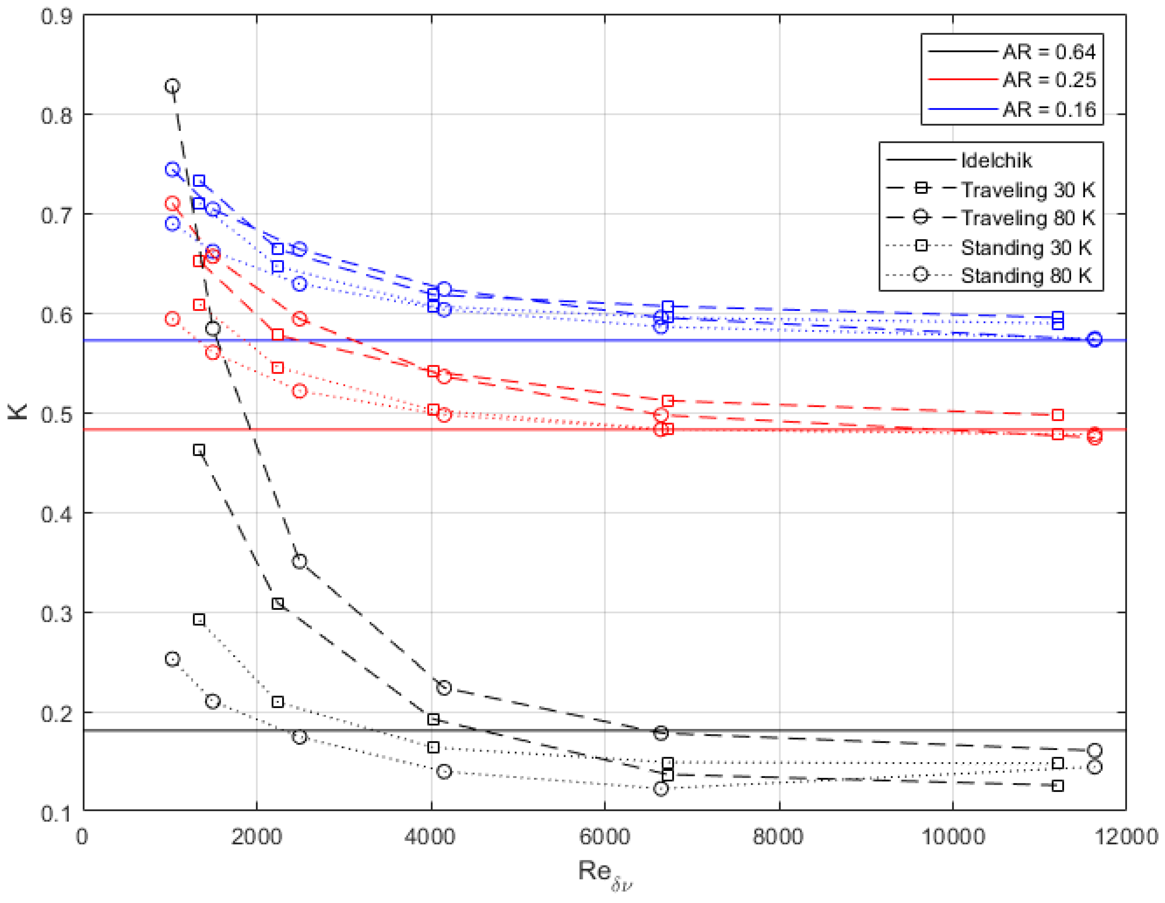 Hydrogen 06 00025 g005