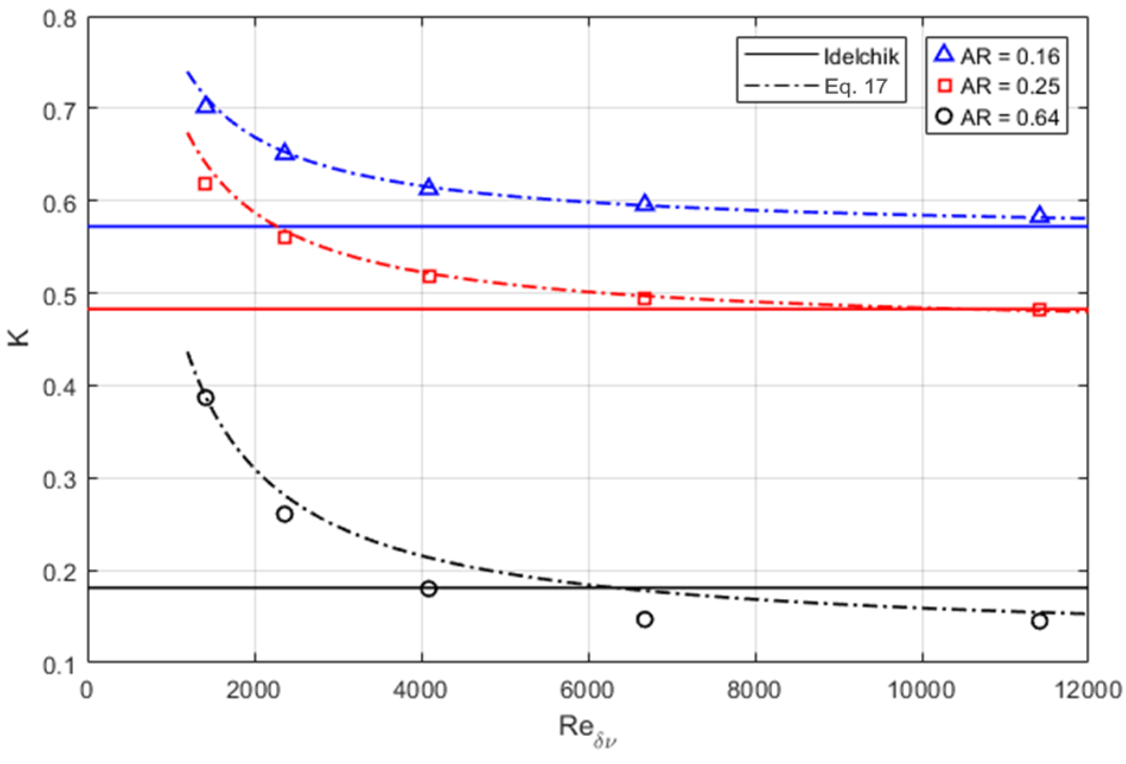 Hydrogen 06 00025 g006