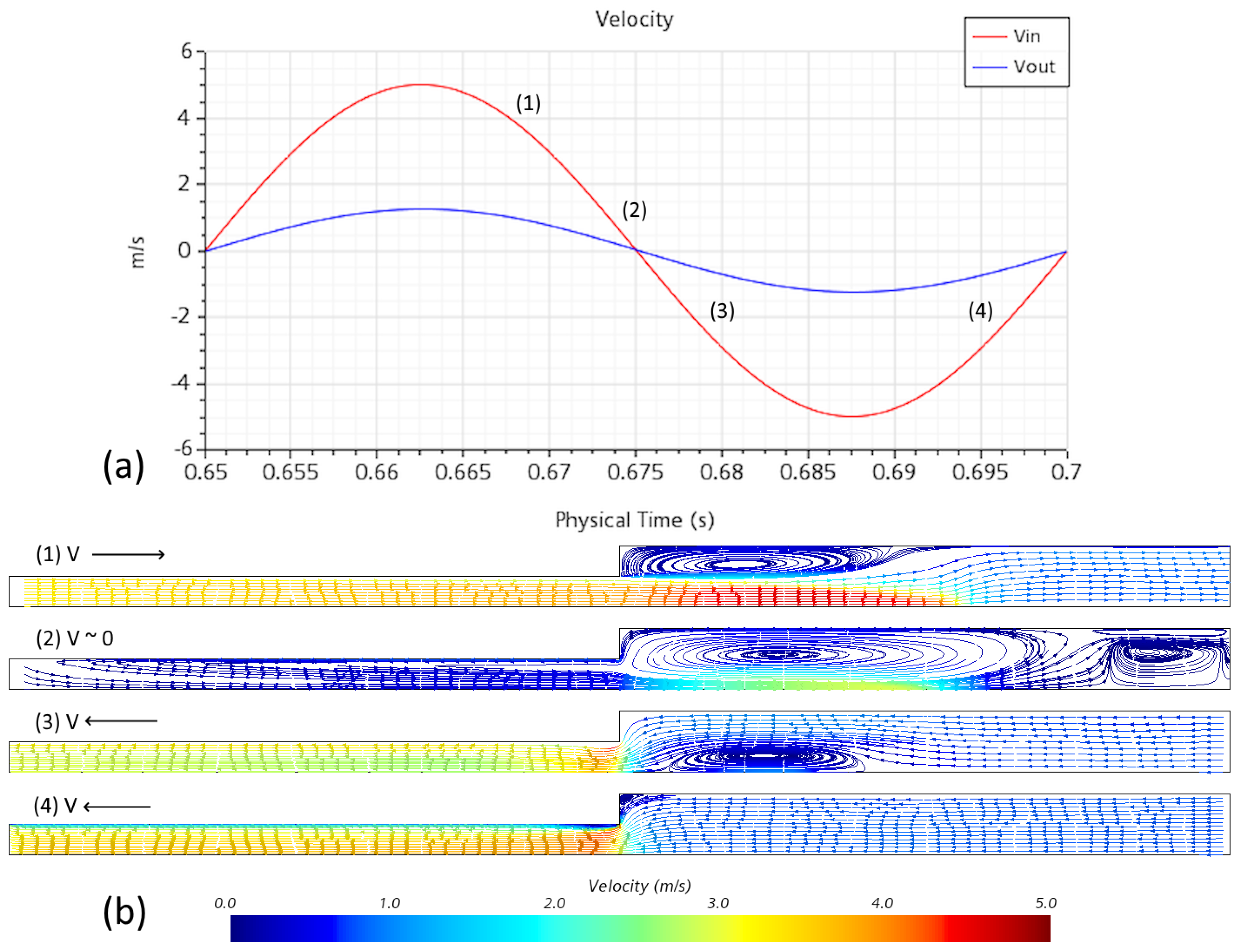 Hydrogen 06 00025 g007