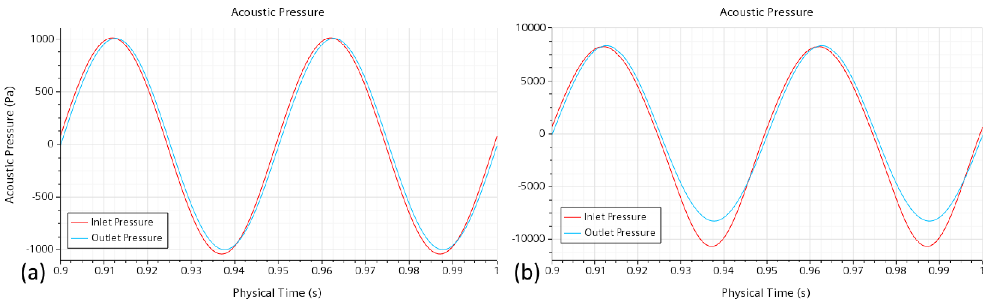 Hydrogen 06 00025 g008