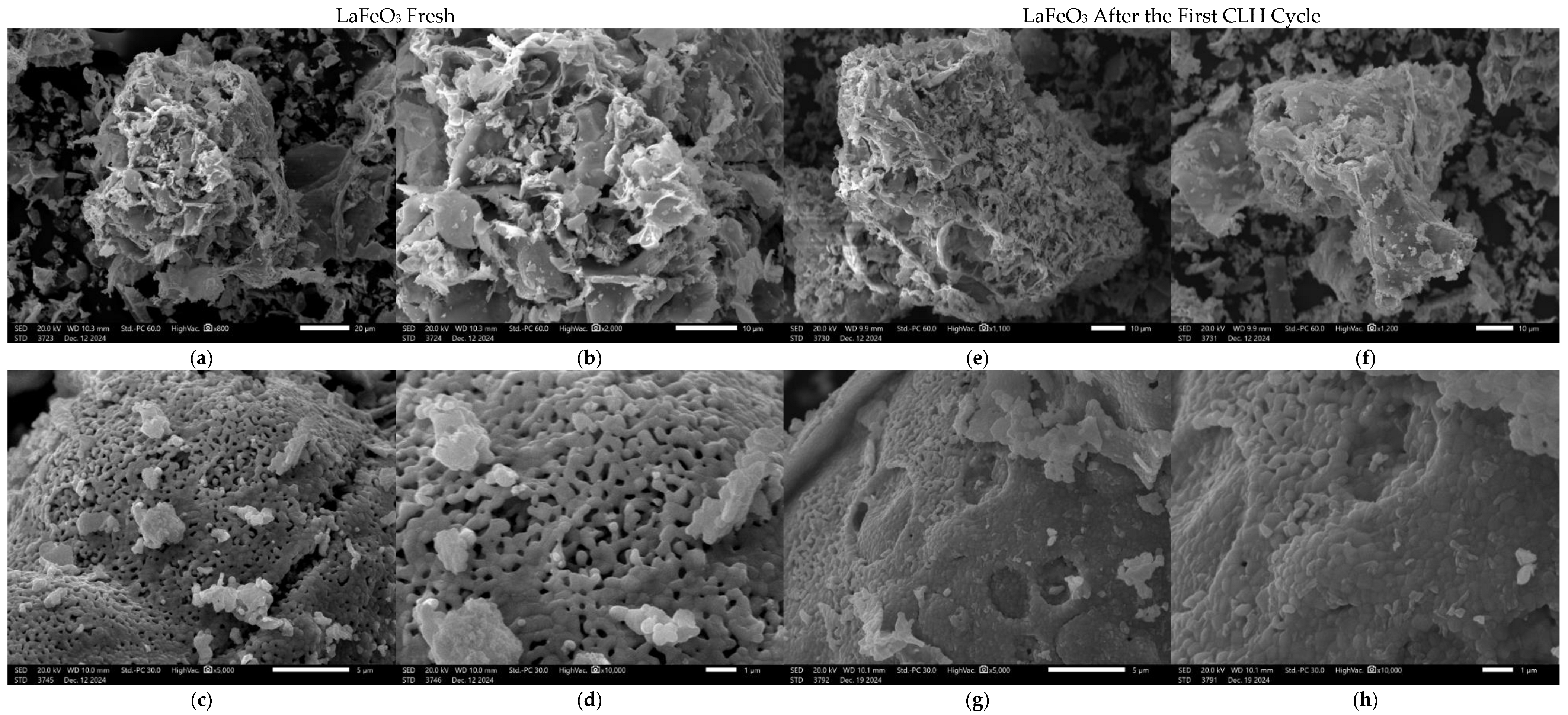 Hydrogen 06 00027 g012 Hydrogen 06 00027 g012