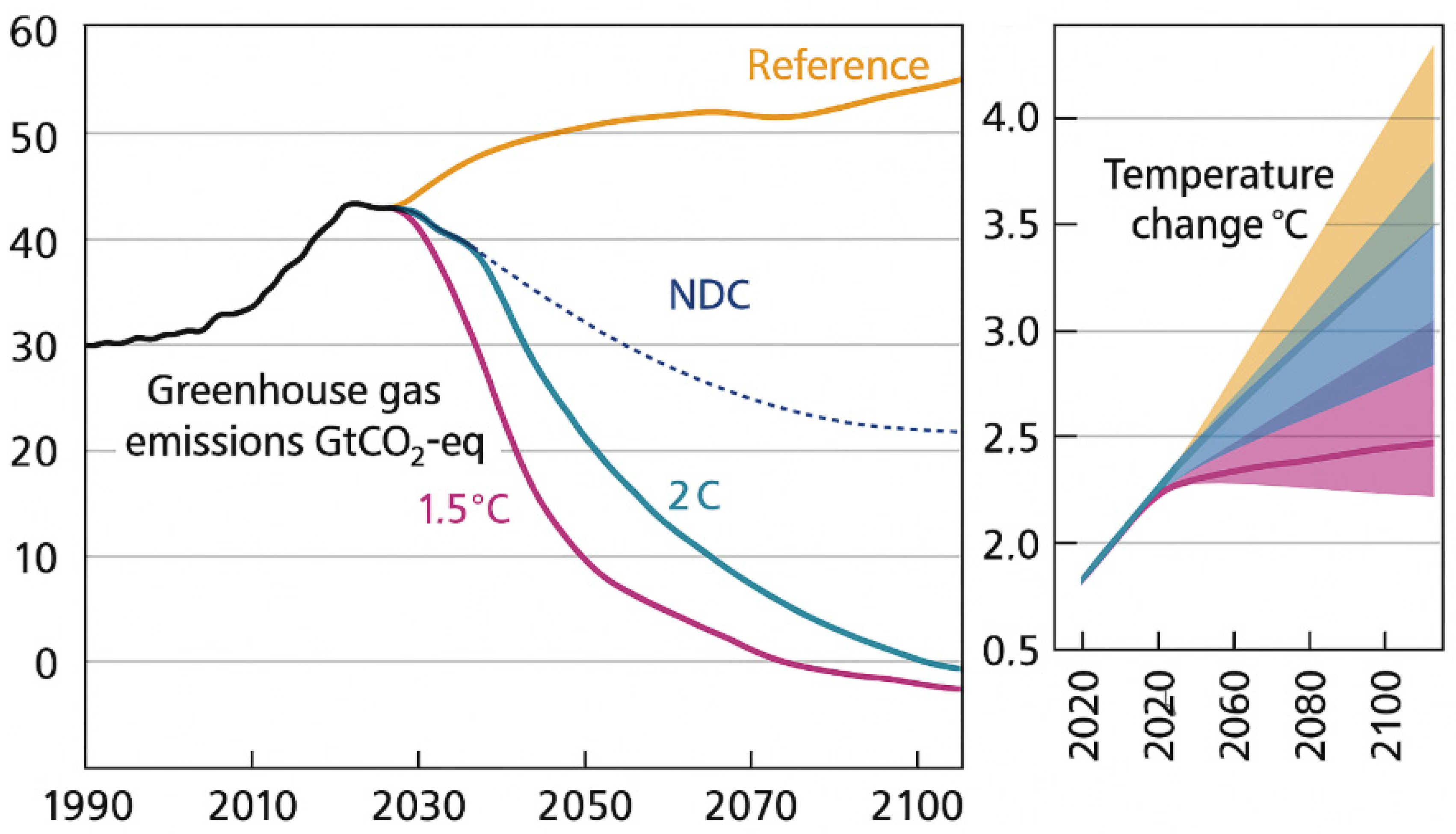 Hydrogen 06 00029 g004