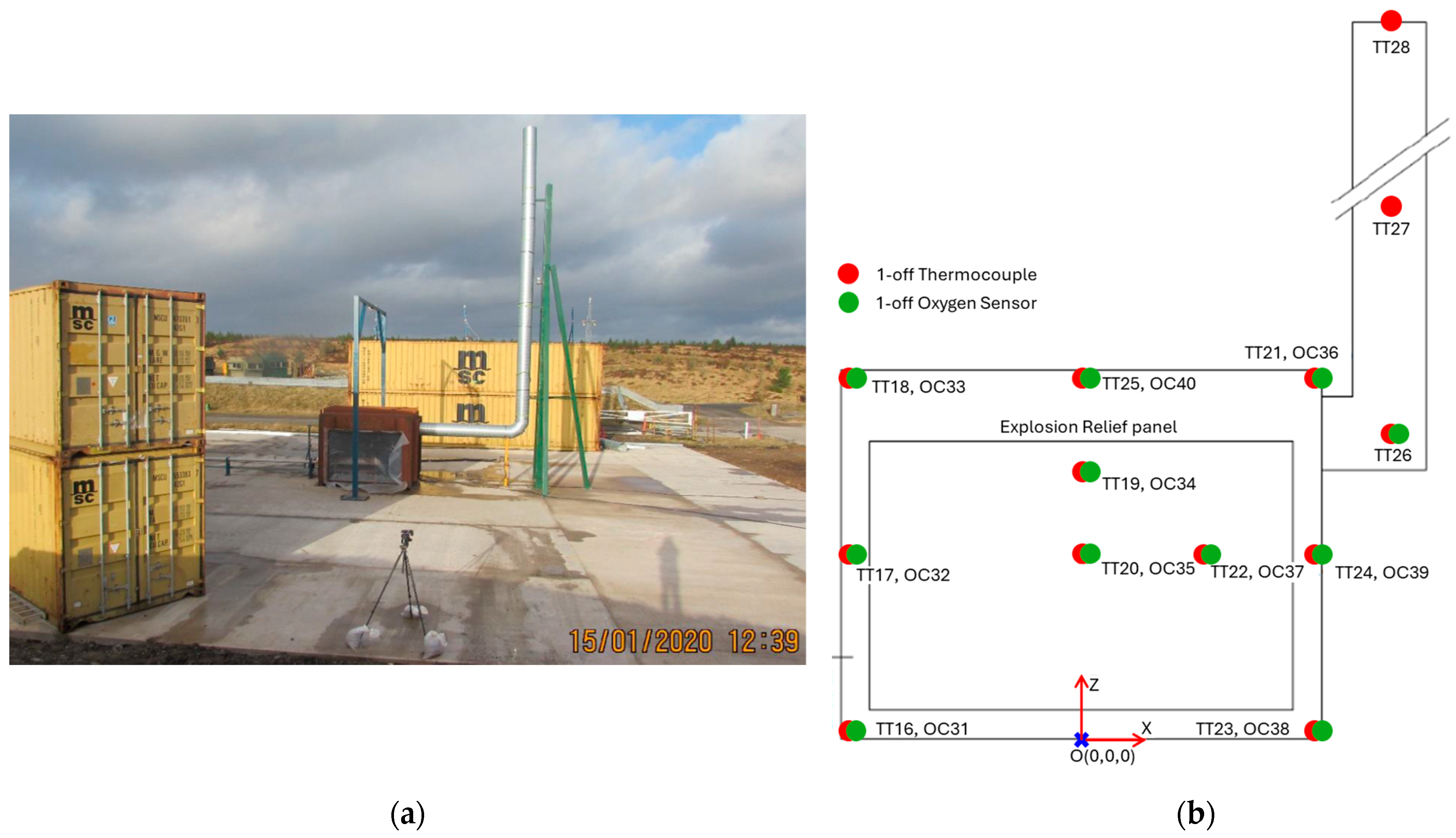 Hydrogen 06 00032 g001