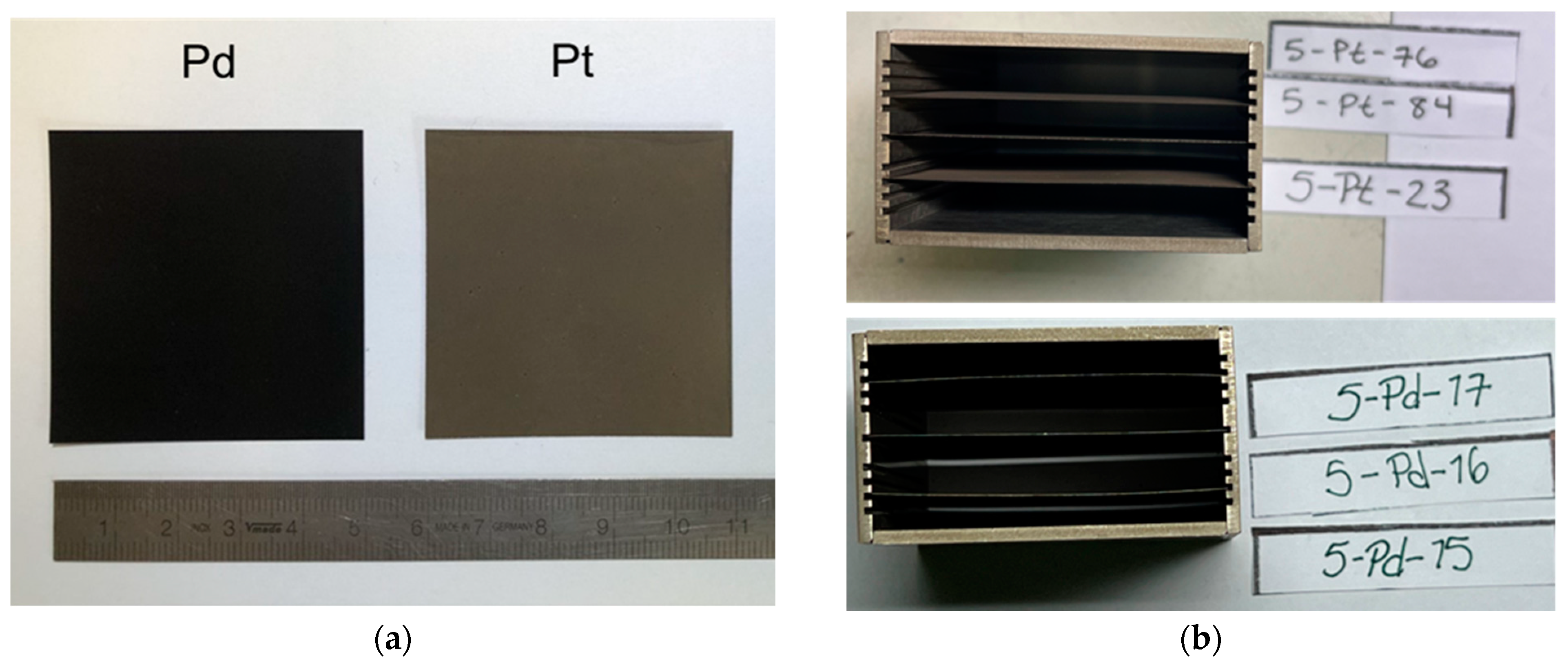 Hydrogen 06 00032 g004