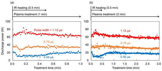 Hydrogen 06 00036 g0a2