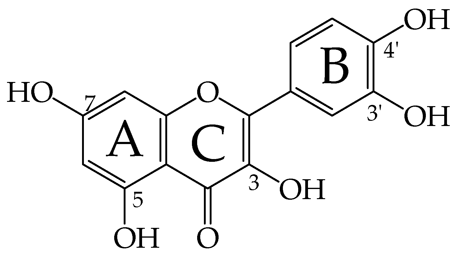 Hydrogen 06 00039 g001