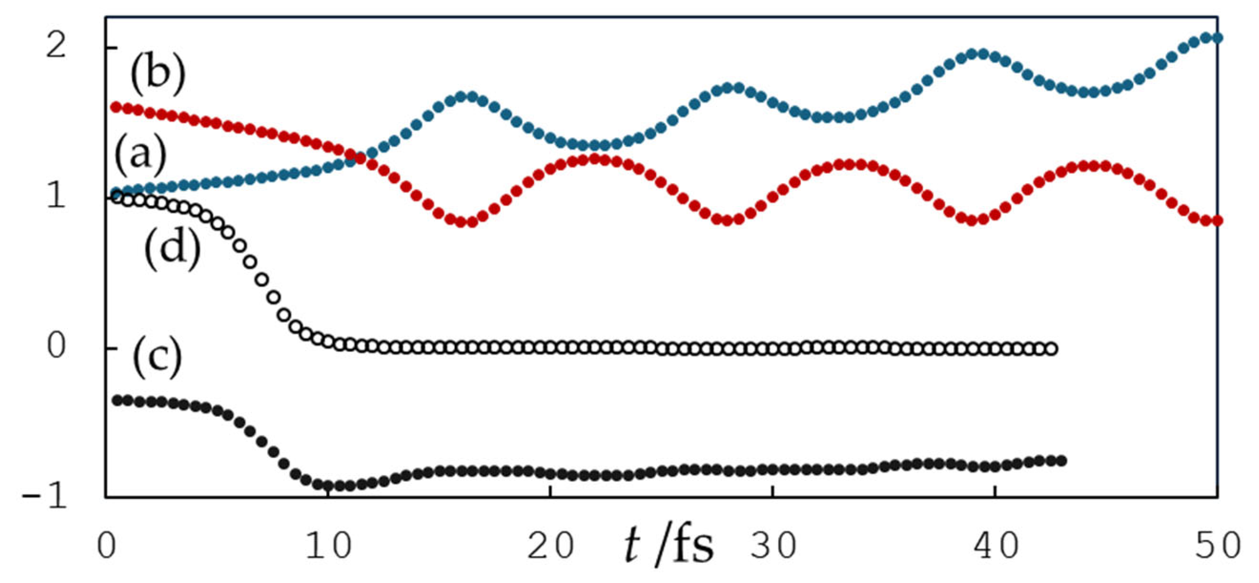 Hydrogen 06 00039 g002