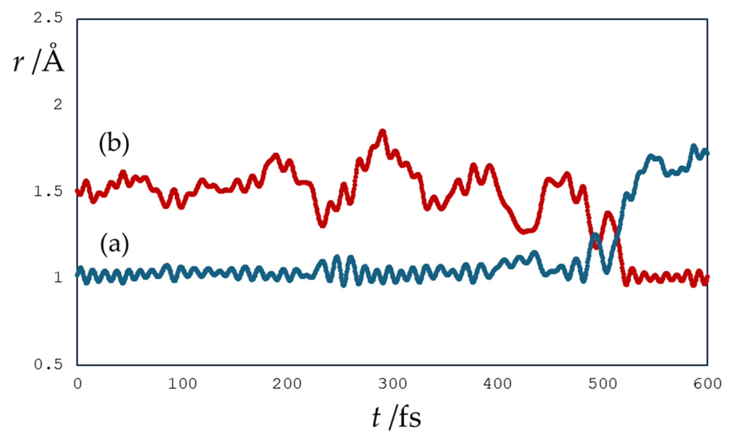 Hydrogen 06 00039 g005