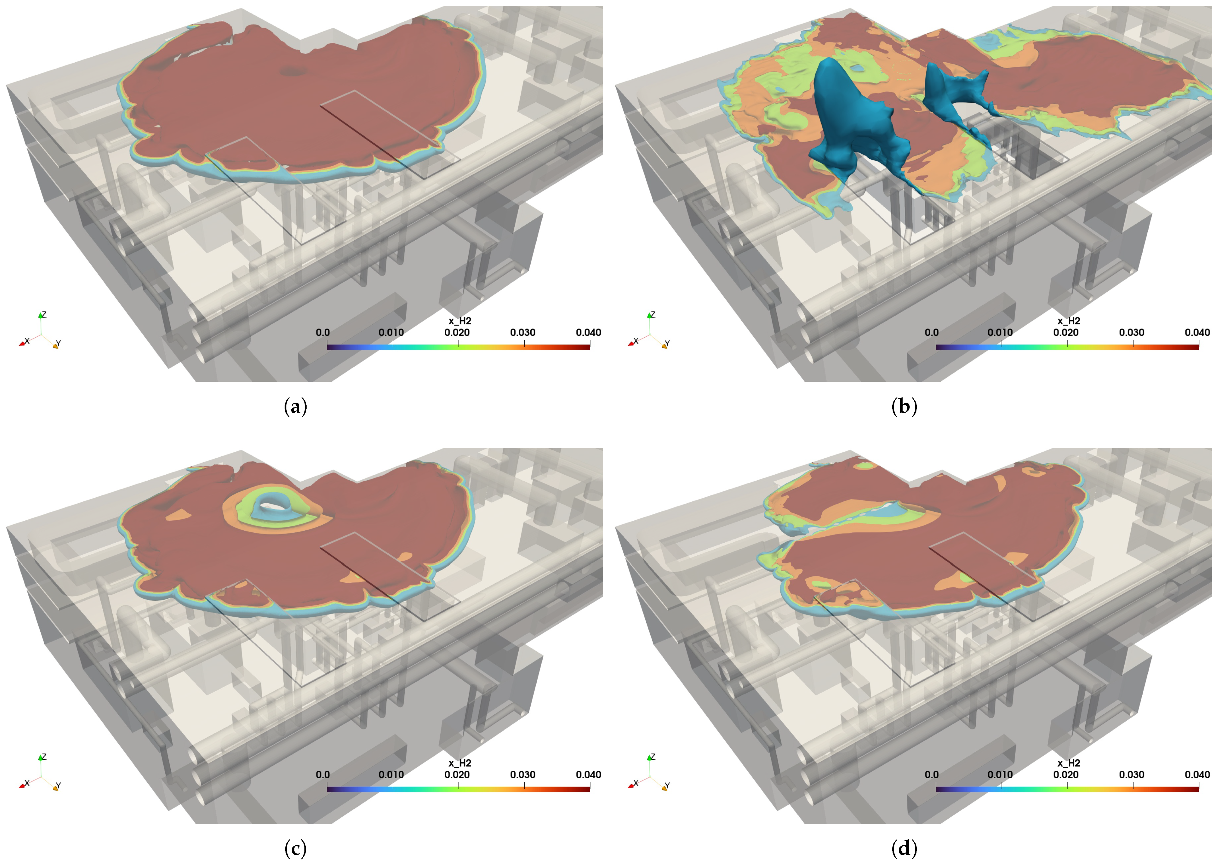 Hydrogen 06 00040 g004