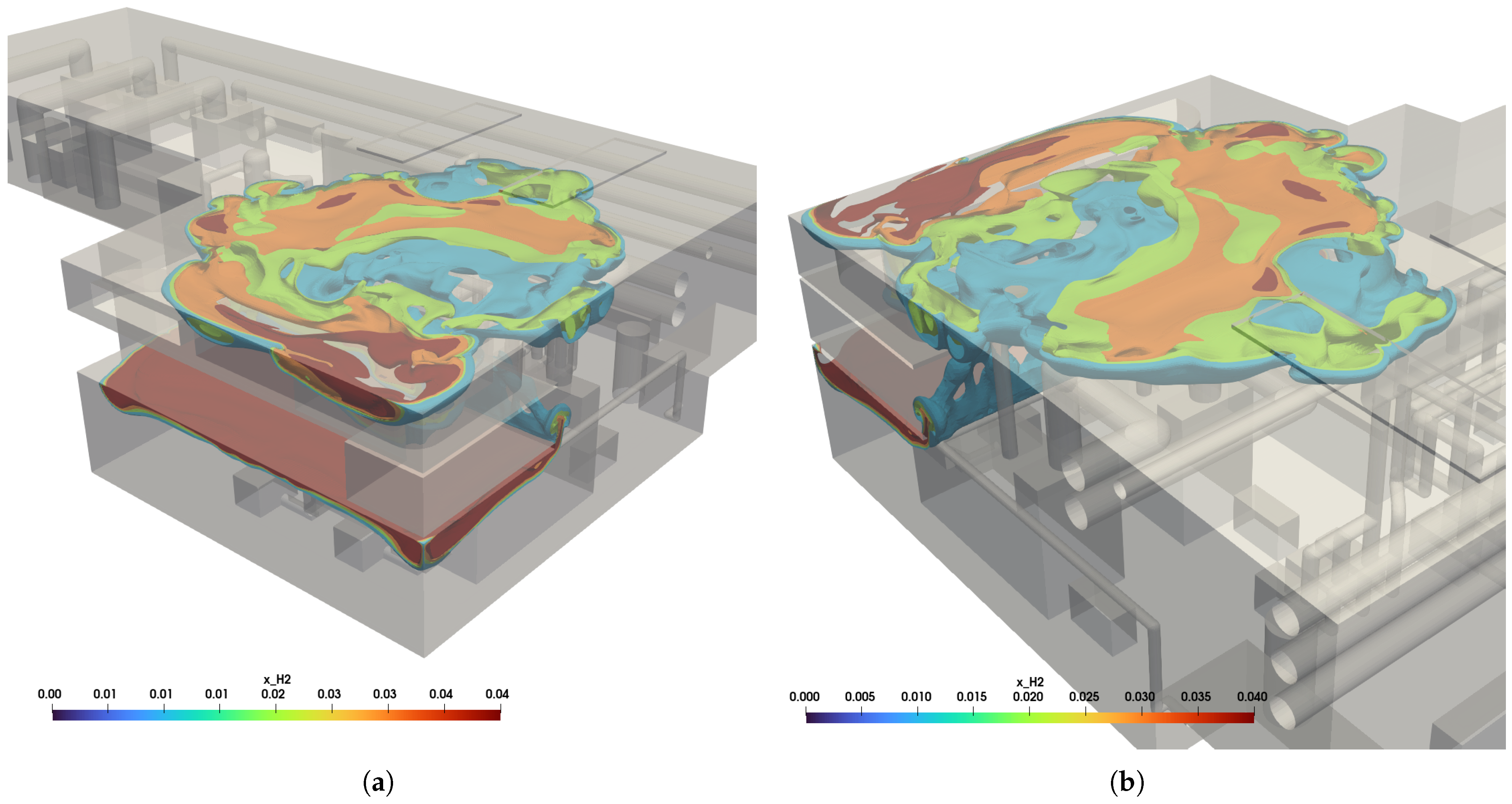 Hydrogen 06 00040 g006