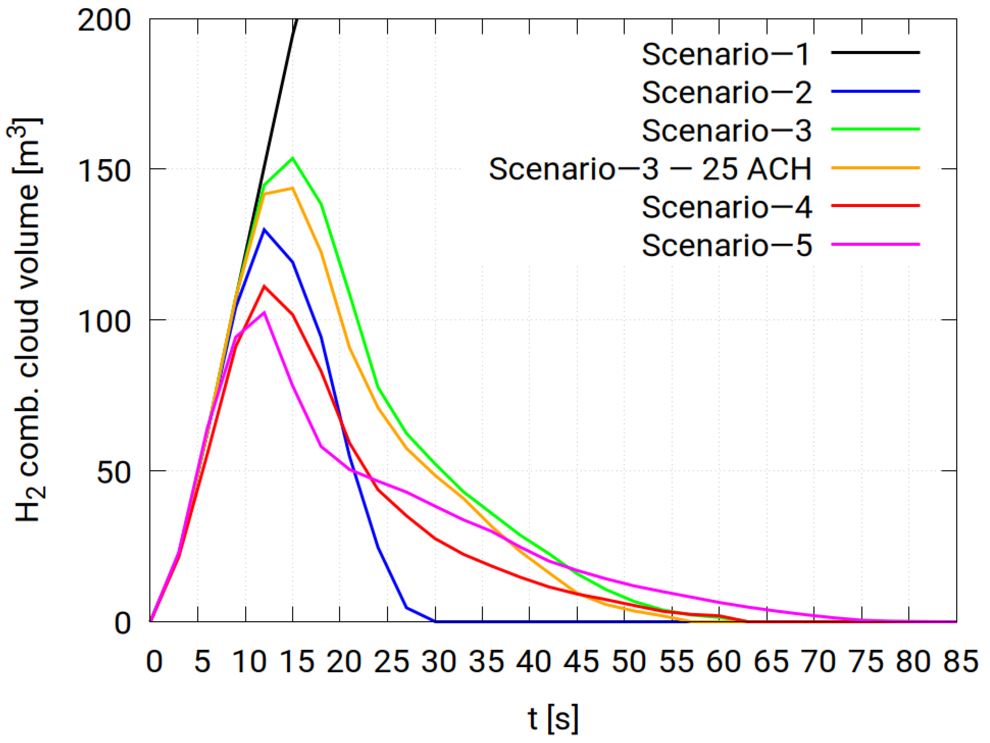Hydrogen 06 00040 g008