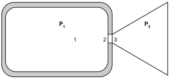 Hydrogen 06 00040 g0a4