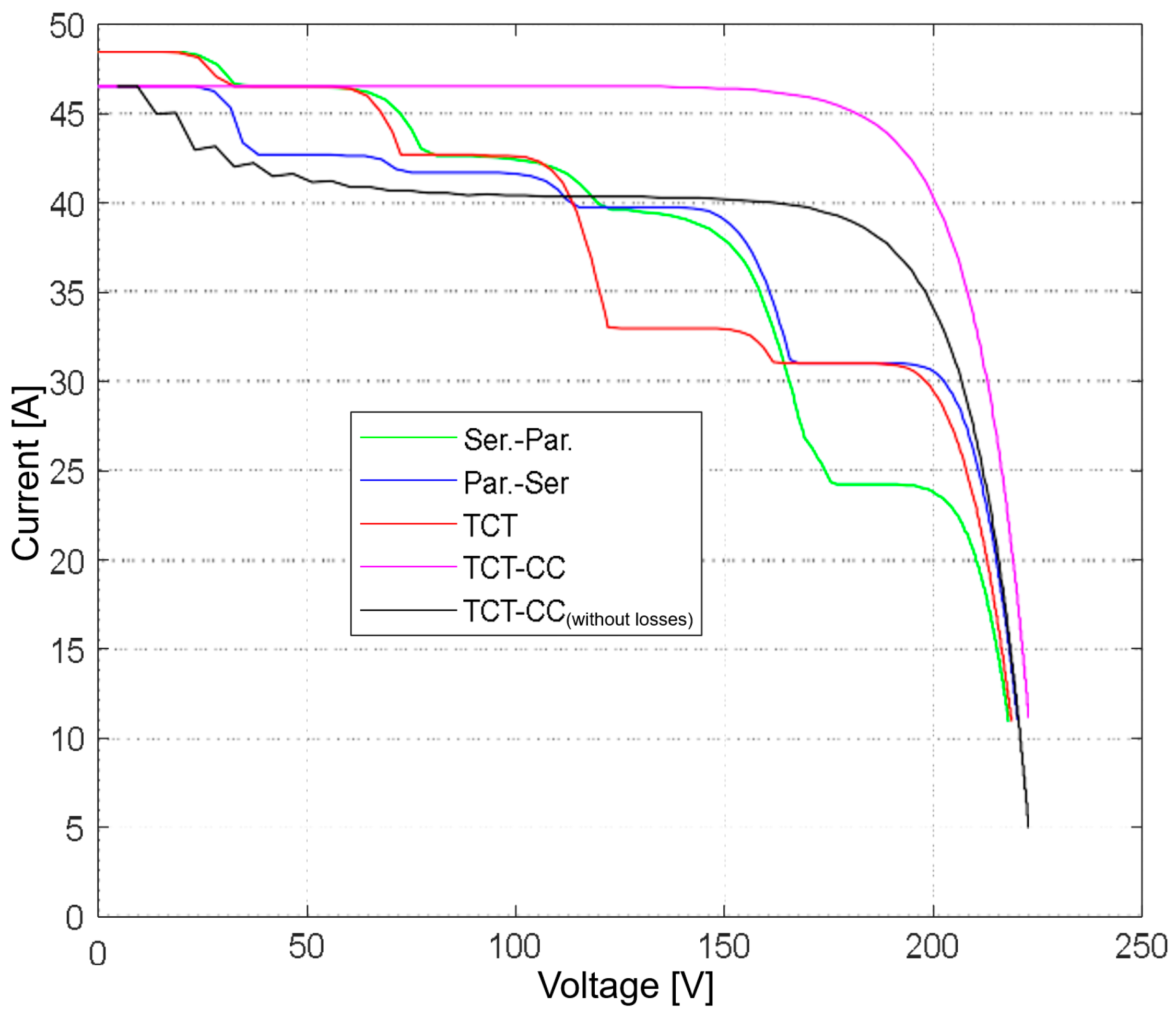 Hydrogen 06 00041 g003 Hydrogen 06 00041 g003
